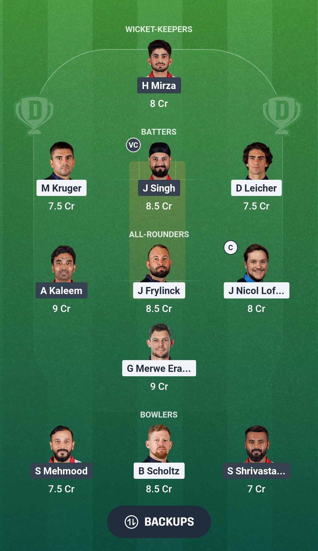 NAM vs OMN Dream11 Prediction Fantasy Cricket Tips Dream11 Team ICC CWC League 2 ODI 2026