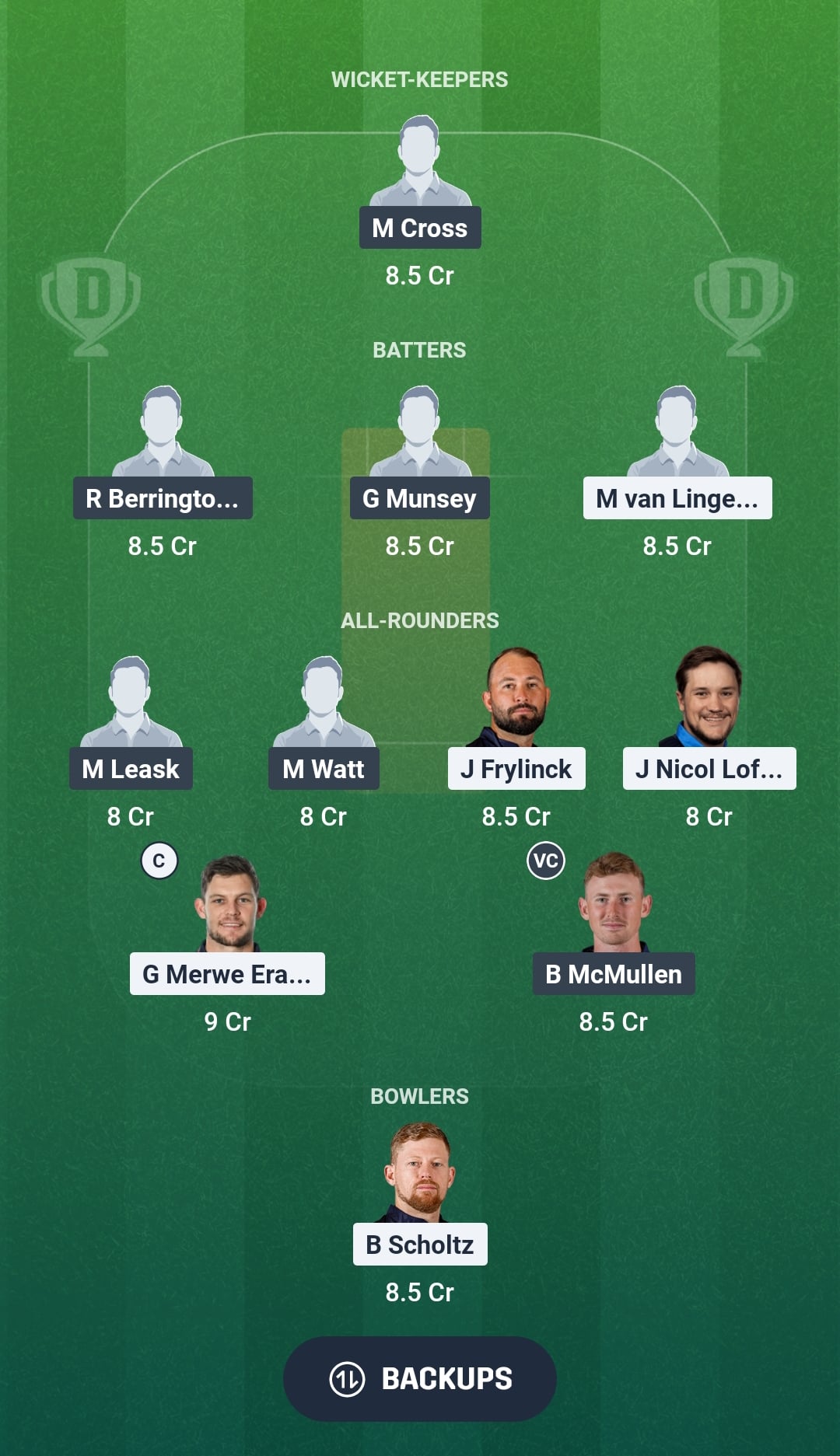 NAM vs SCO Dream11 Prediction Fantasy Cricket Tips Dream11 Team ICC CWC League 2 ODI 2026