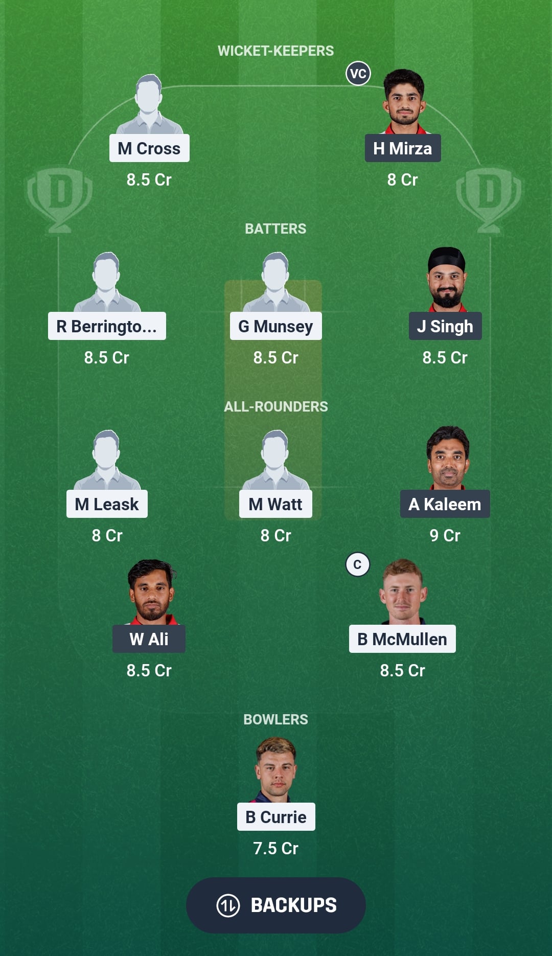 SCO vs OMN Dream11 Prediction Fantasy Cricket Tips Dream11 Team ICC CWC League 2 ODI 2026
