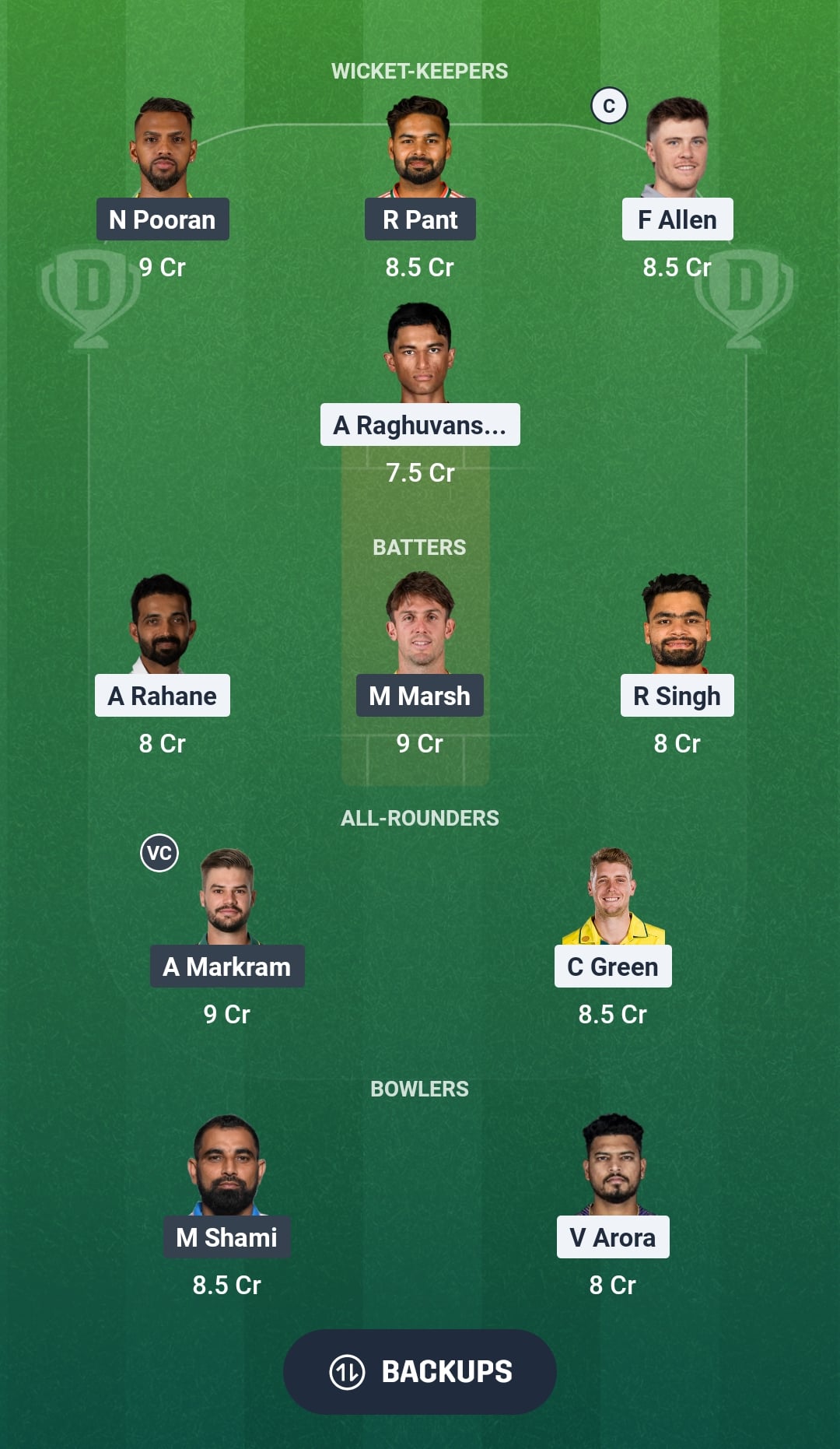KKR vs LSG Dream11 Prediction Fantasy Cricket Tips Dream11 Team IPL 2026 
