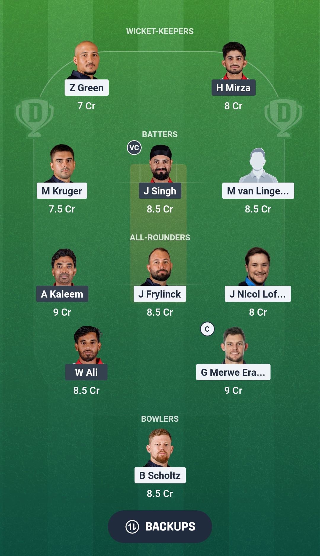 1000848400 NAM vs OMN Dream11 Prediction Fantasy Cricket Tips Dream11 Team ICC CWC League 2 ODI 2026