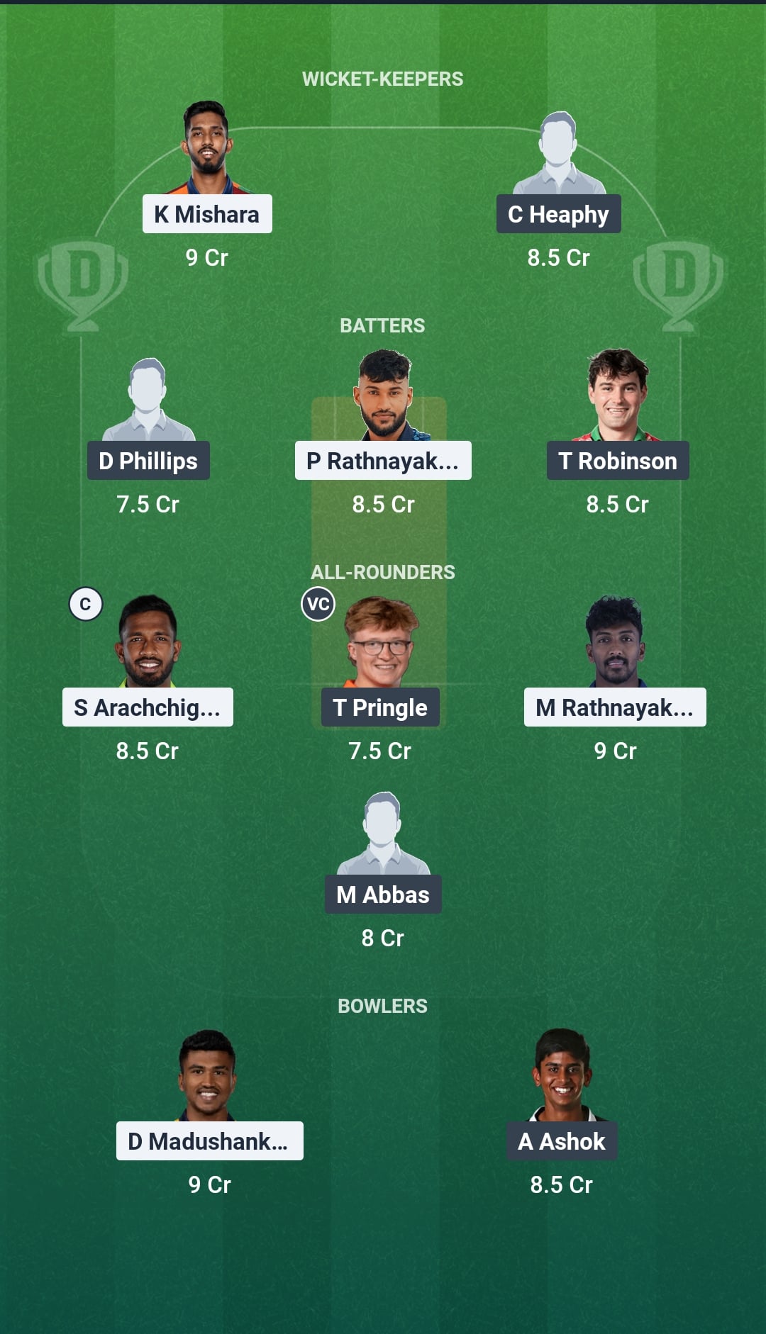SL-A vs NZ-A Dream11 Prediction Fantasy Cricket Tips Dream11 Team New Zealand A Tour of Sri Lanka 2026 