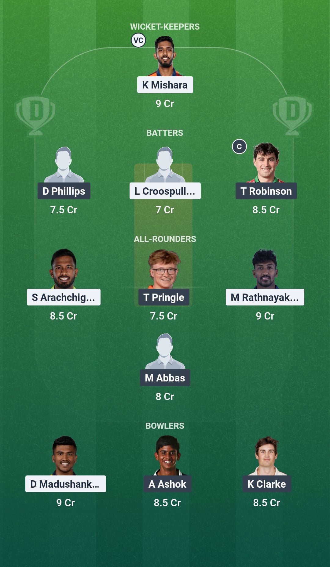 SL-A vs NZ-A Dream11 Prediction Fantasy Cricket Tips Dream11 Team New Zealand A Tour of Sri Lanka 2026