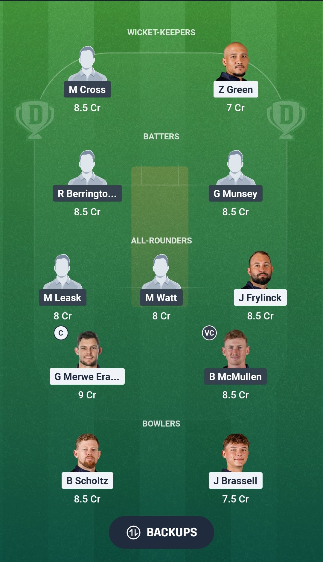 1000848932 NAM vs SCO Dream11 Prediction Fantasy Cricket Tips Dream11 Team ICC CWC League 2 ODI 2026