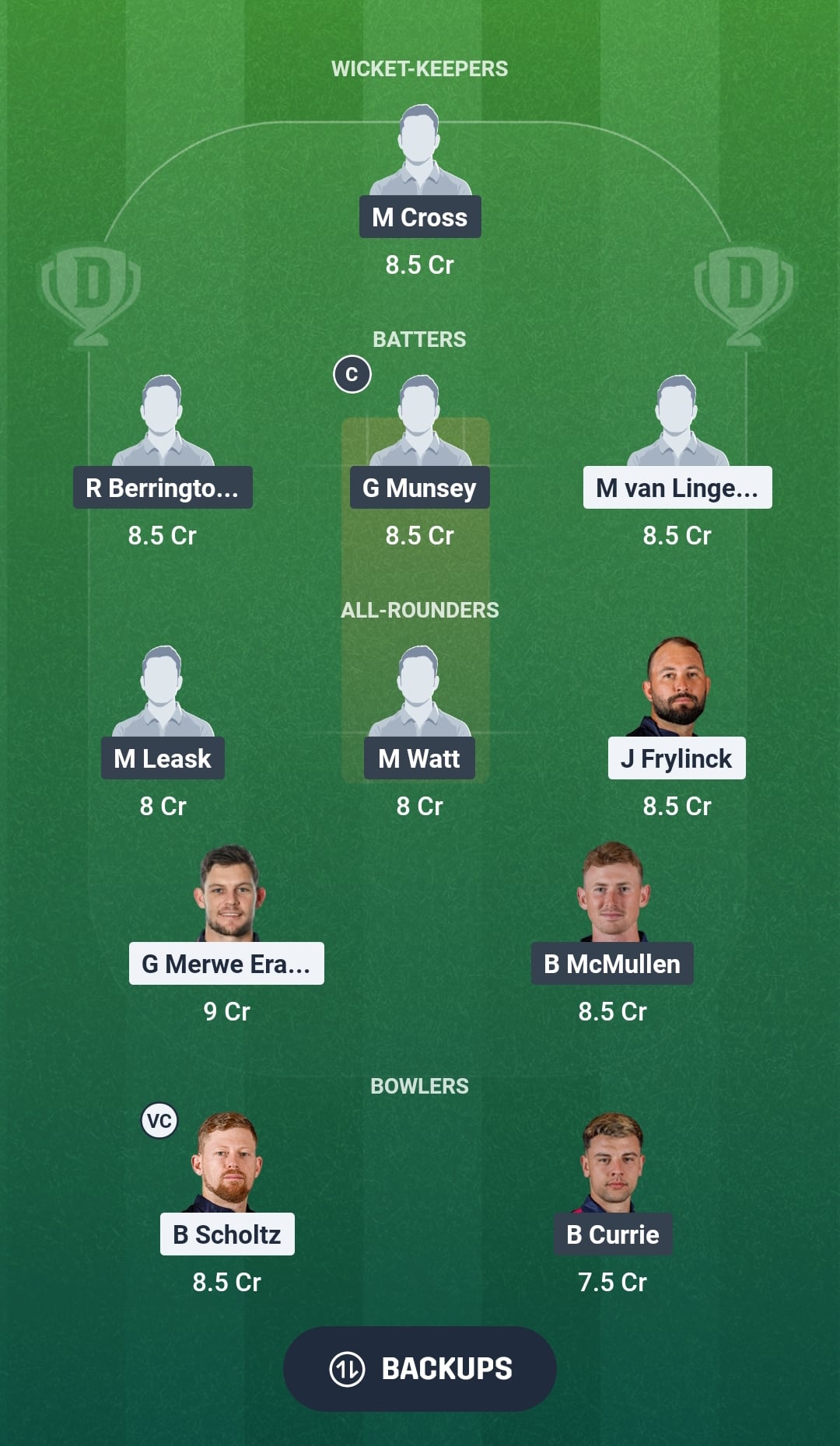 1000848934 NAM vs SCO Dream11 Prediction Fantasy Cricket Tips Dream11 Team ICC CWC League 2 ODI 2026