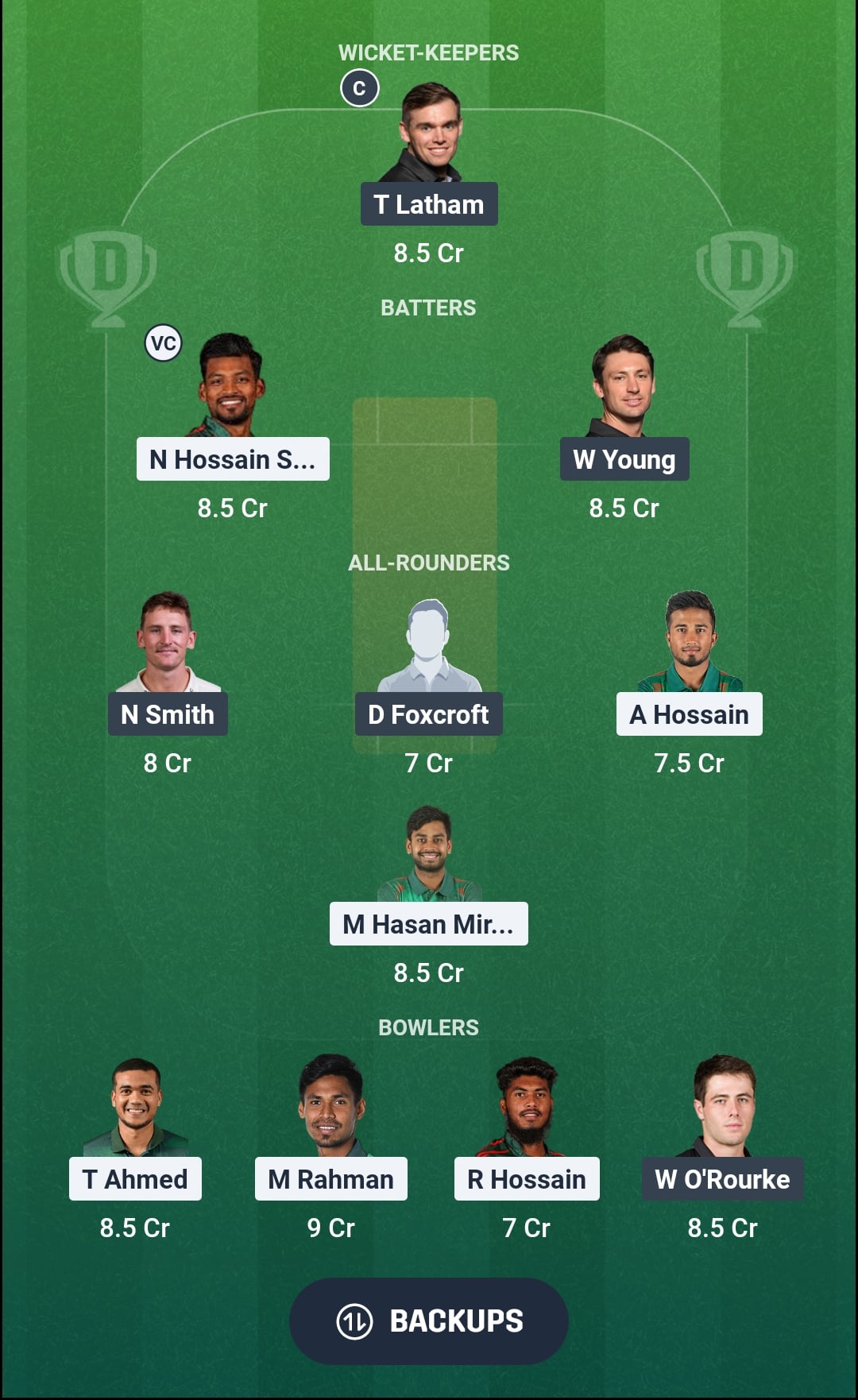 BAN vs NZ Dream11 Prediction Fantasy Cricket Tips Dream11 Team New Zealand Tour of Bangladesh 2026