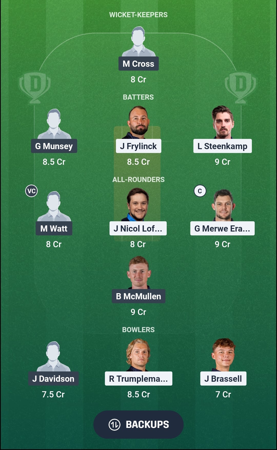 NAM vs SCO Dream11 Prediction Fantasy Cricket Tips Dream11 Team Scotland Tour of Namibia 2026