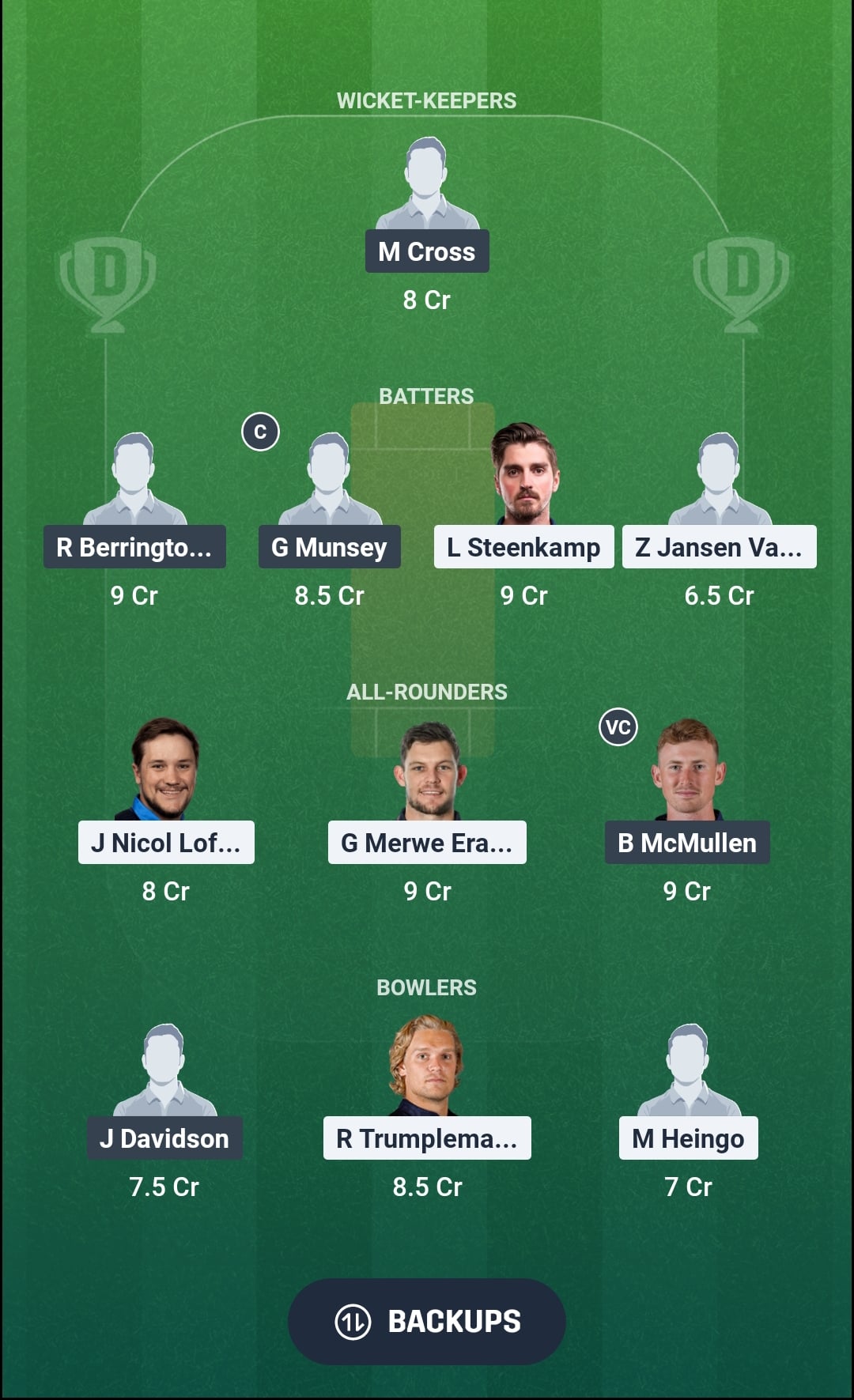 NAM vs SCO Dream11 Prediction Fantasy Cricket Tips Dream11 Team Scotland Tour of Namibia 2026