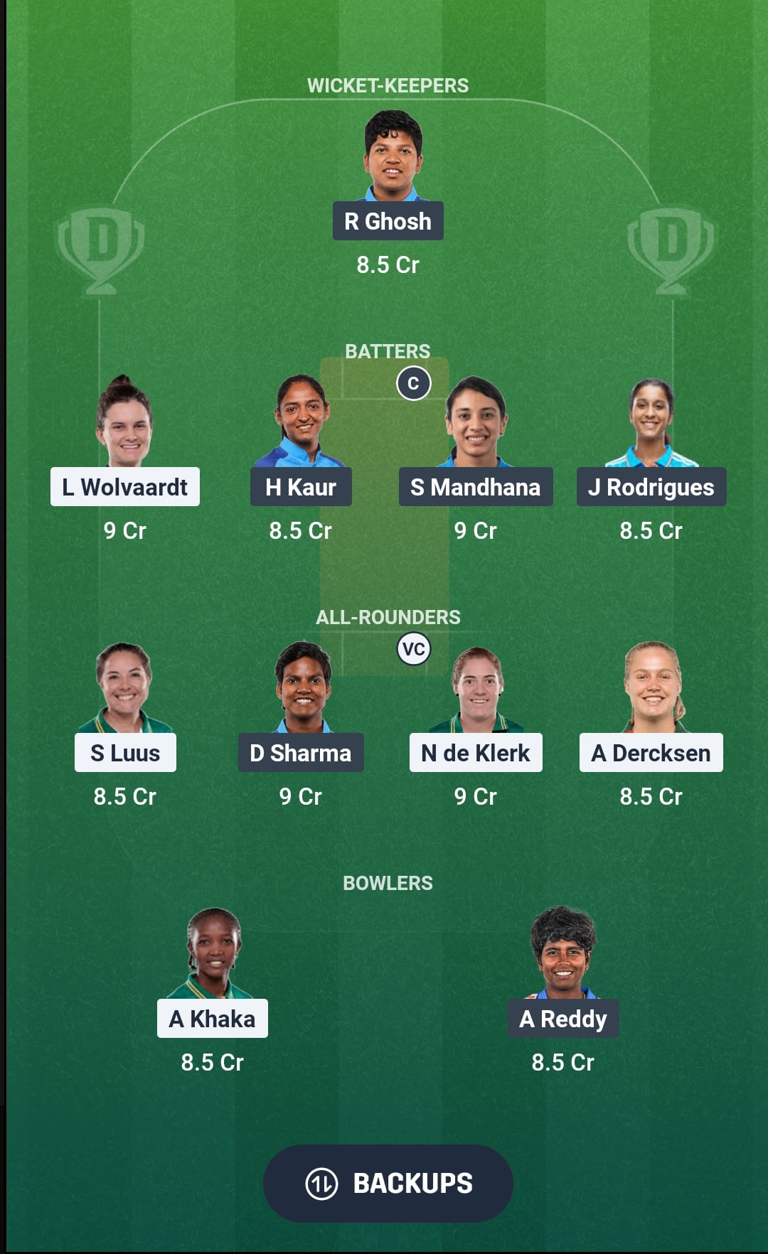 SA-W vs IN-W Dream11 Prediction Fantasy Cricket Tips Dream11 Team India Women Tour of South Africa 2026