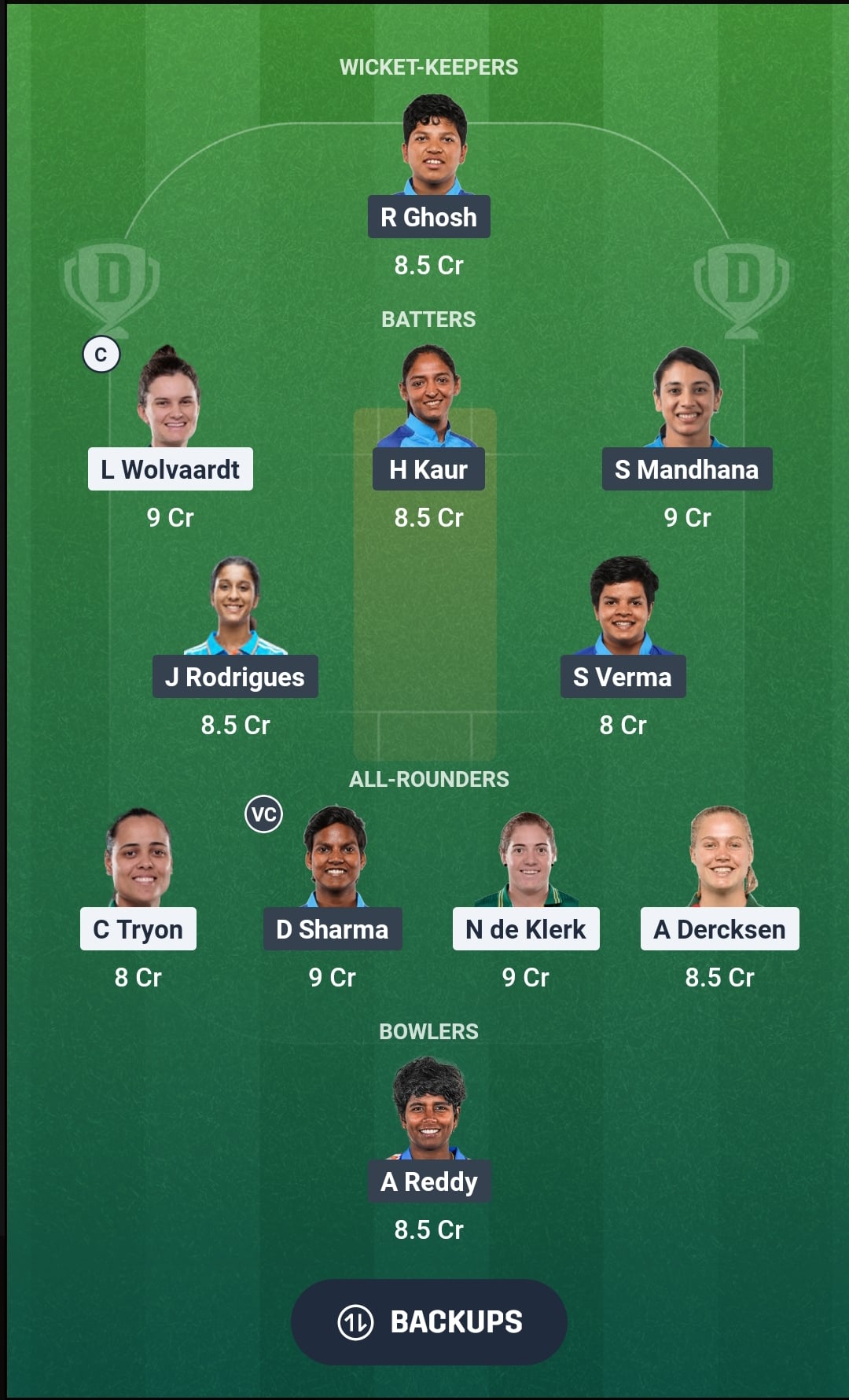 SA-W vs IN-W Dream11 Prediction Fantasy Cricket Tips Dream11 Team India Women Tour of South Africa 2026