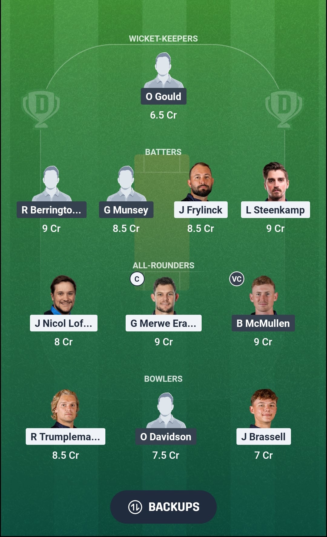 NAM vs SCO Dream11 Prediction Fantasy Cricket Tips Dream11 Team Scotland Tour of Namibia 2026 