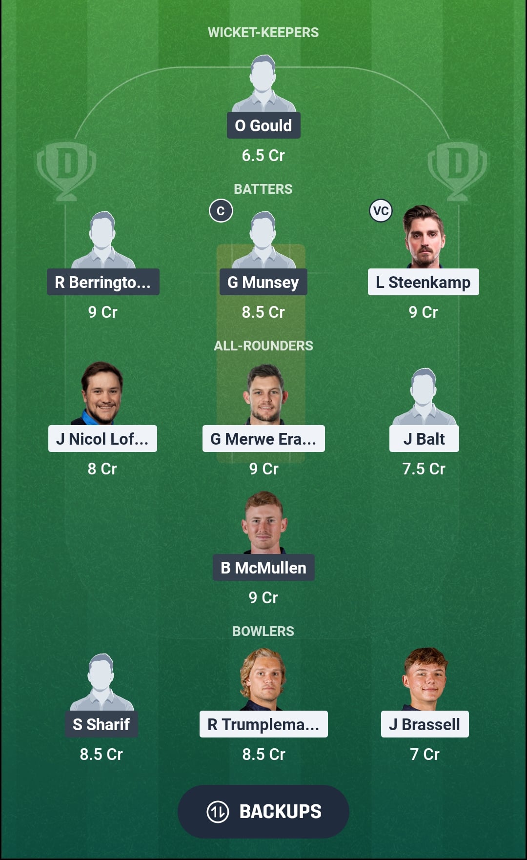 NAM vs SCO Dream11 Prediction Fantasy Cricket Tips Dream11 Team Scotland Tour of Namibia 2026