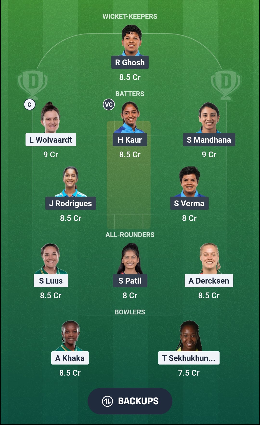 SA-W vs IN-W Dream11 Prediction Fantasy Cricket Tips Dream11 Team India Women Tour of South Africa 2026