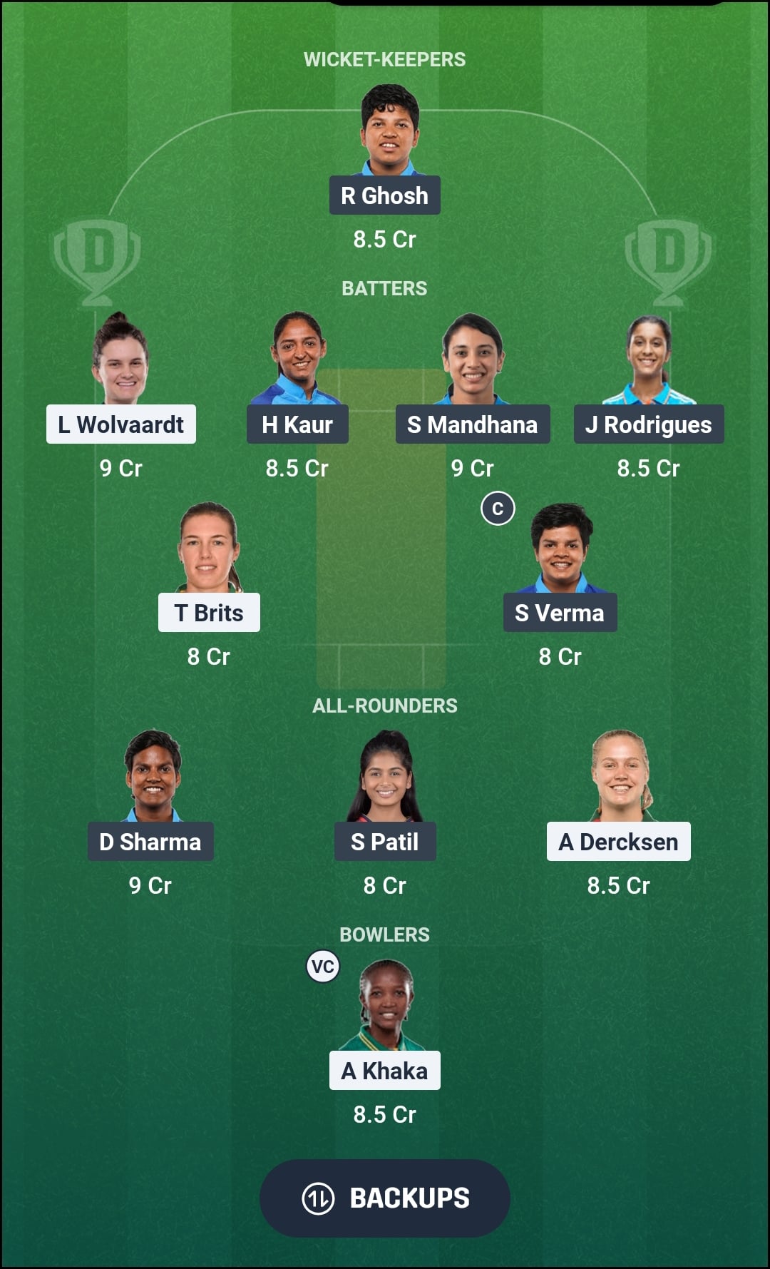 SA-W vs IN-W Dream11 Prediction Fantasy Cricket Tips Dream11 Team India Women Tour of South Africa 2026