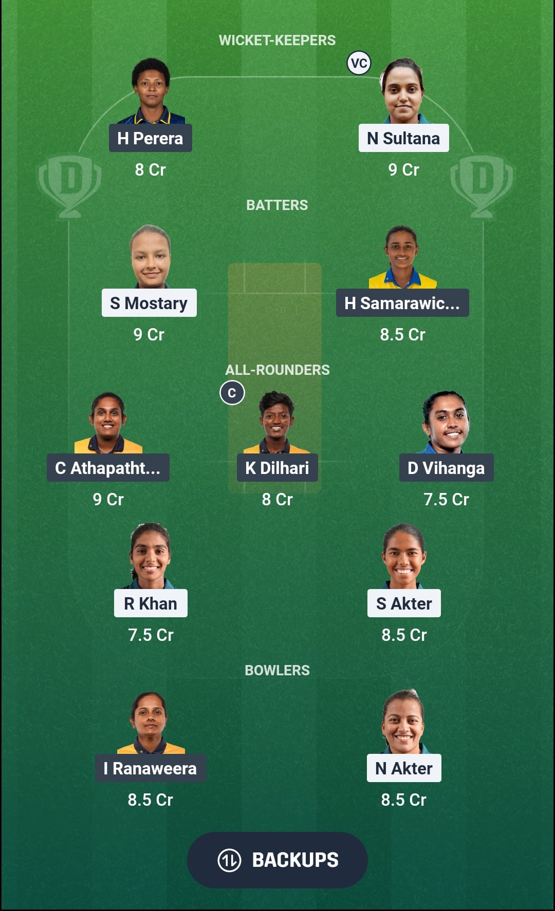 BAN-W vs SL-W Dream11 Prediction Fantasy Cricket Tips Dream11 Team Sri Lanka Women Tour of Bangladesh 2026