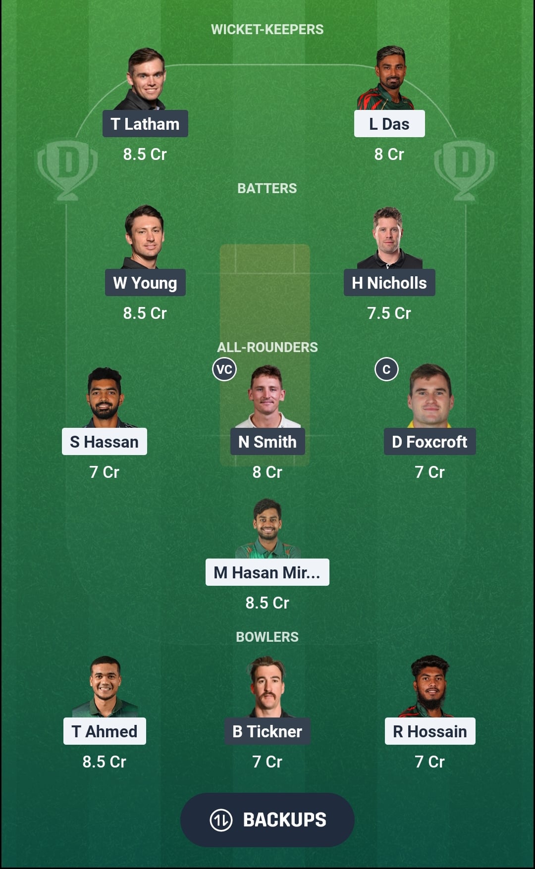 BAN vs NZ Dream11 Prediction Fantasy Cricket Tips Dream11 Team New Zealand Tour of Bangladesh 2026