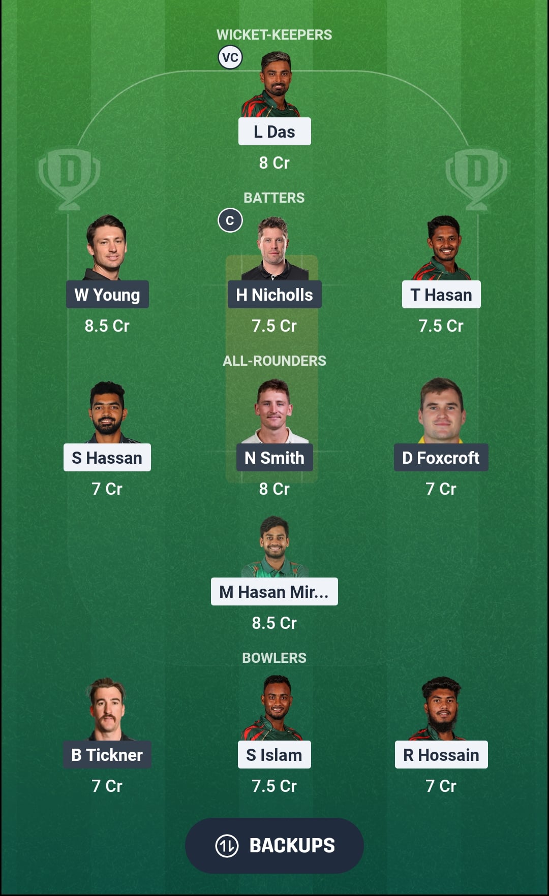 BAN vs NZ Dream11 Prediction Fantasy Cricket Tips Dream11 Team New Zealand Tour of Bangladesh 2026
