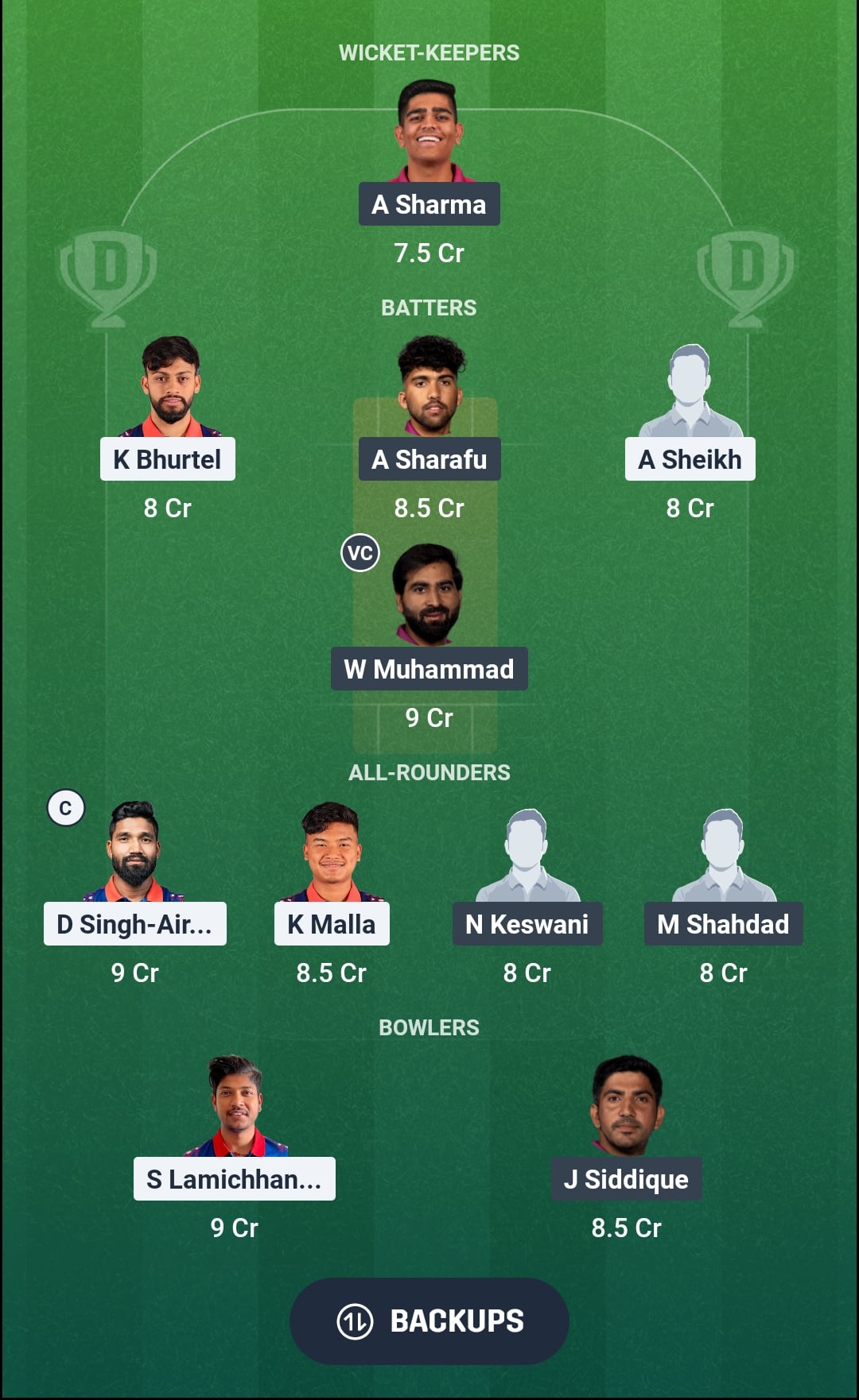 NEP vs UAE Dream11 Prediction Fantasy Cricket Tips Dream11 Team United Arab Emirates Tour of Nepal 2026
