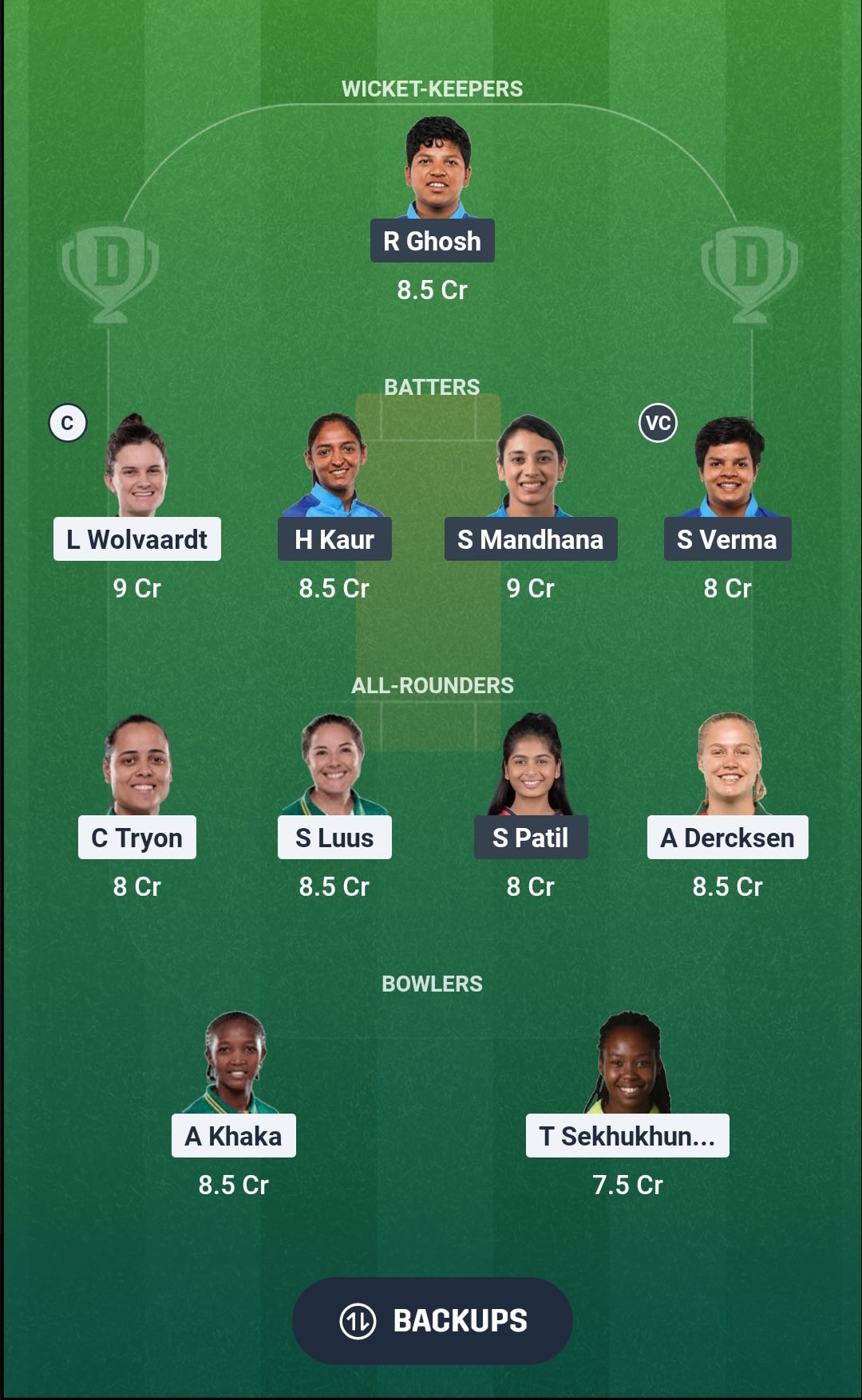 SA-W vs IN-W Dream11 Prediction Fantasy Cricket Tips Dream11 Team India Women Tour of South Africa 2026