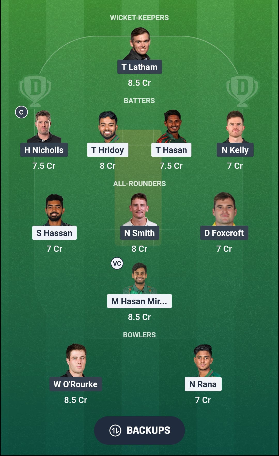 BAN vs NZ Dream11 Prediction Fantasy Cricket Tips Dream11 Team New Zealand tour of Bangladesh 2026