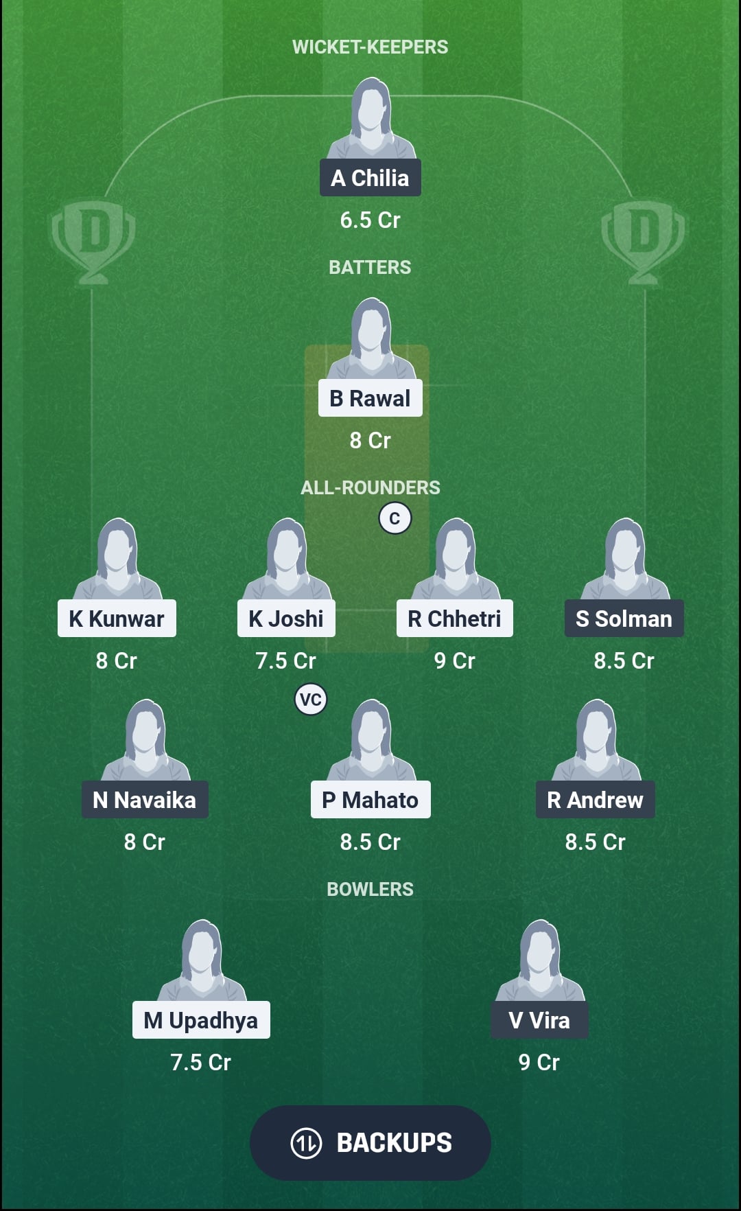 NP vs VAN Dream11 Prediction Fantasy Cricket Tips Dream11 Team ICC Womens T20I Challenge Trophy 2026