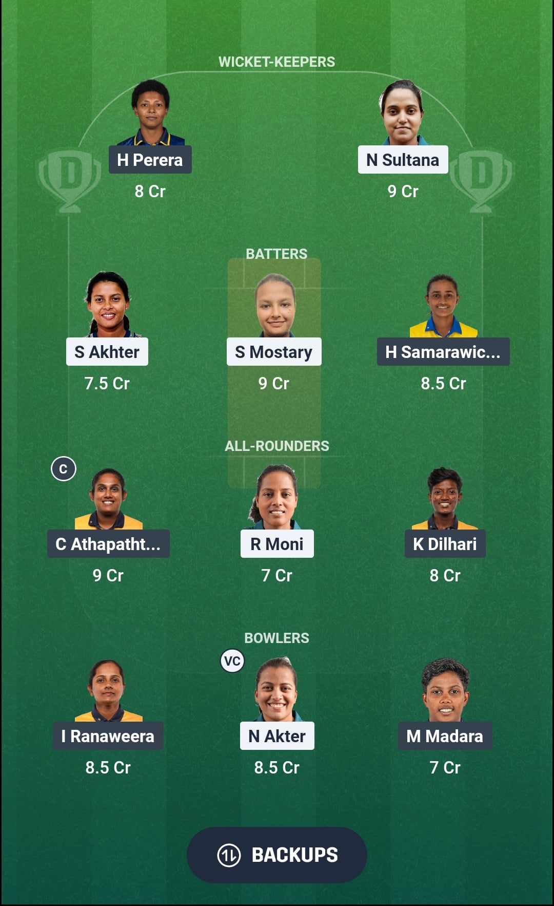 BAN-W vs SL-W Dream11 Prediction Fantasy Cricket Tips Dream11 Team Sri Lanka Women Bangladesh Tour 2026