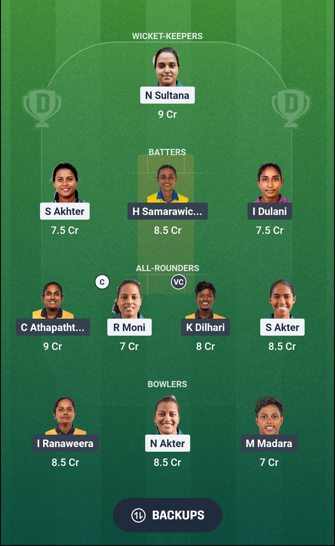BAN-W vs SL-W Dream11 Prediction Fantasy Cricket Tips Dream11 Team Sri Lanka Women Bangladesh Tour 2026