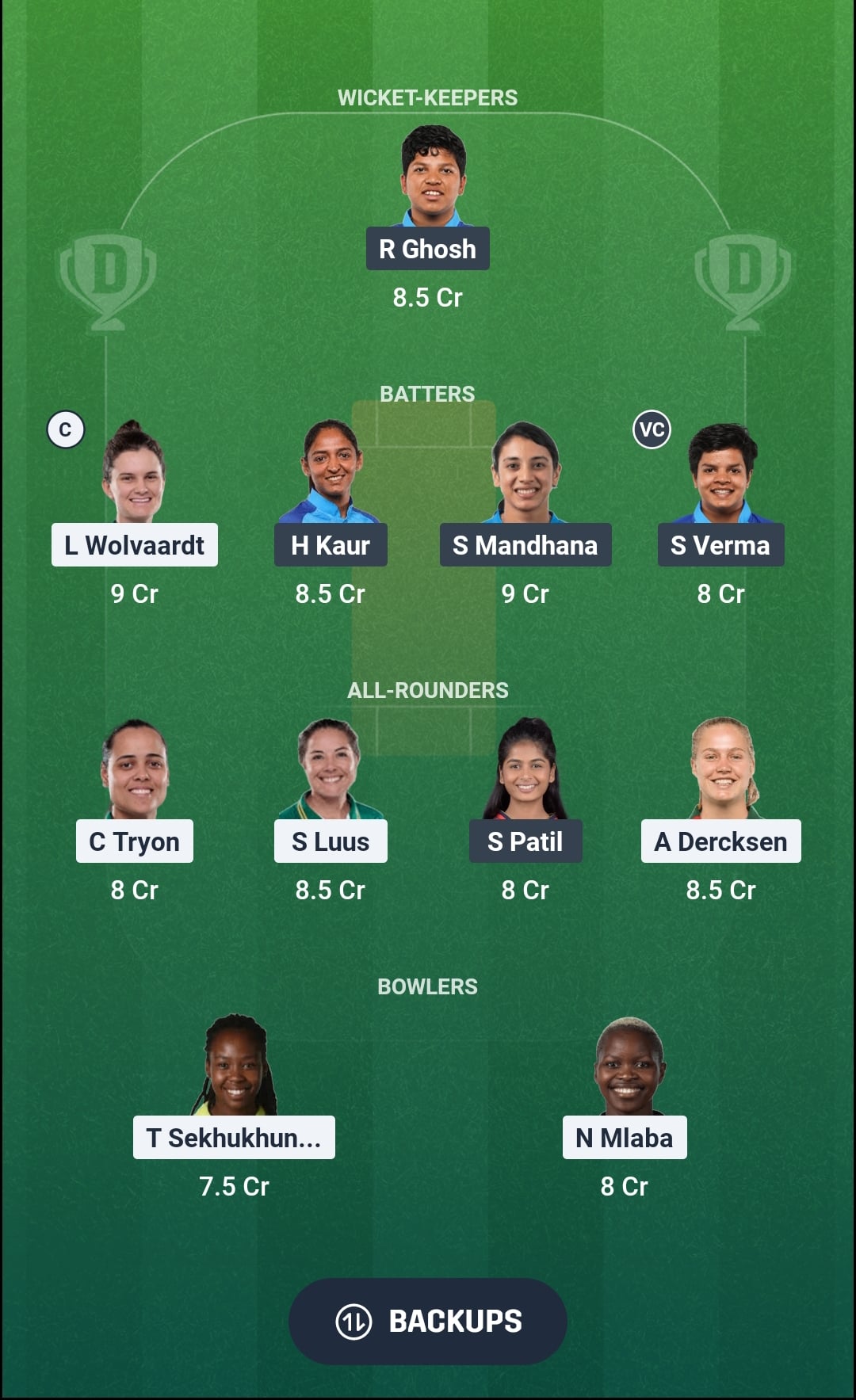 SA-W vs IN-W Dream11 Prediction Fantasy Cricket Tips Dream11 Team India Women Tour of South Africa 2026