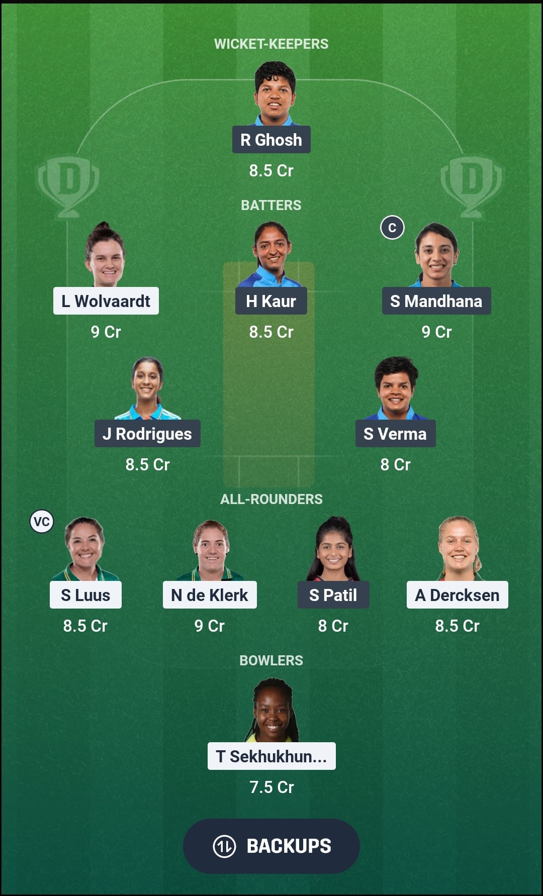 SA-W vs IN-W Dream11 Prediction Fantasy Cricket Tips Dream11 Team India Women Tour of South Africa 2026