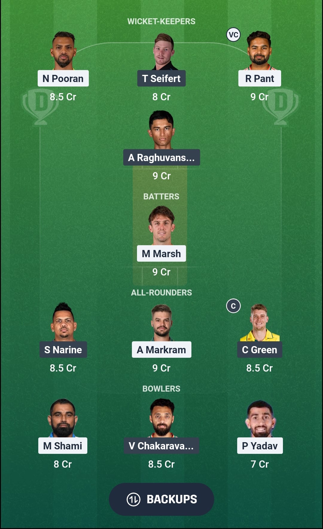 LSG vs KKR Dream11 Prediction Fantasy Cricket Tips Dream11 Team IPL 2026