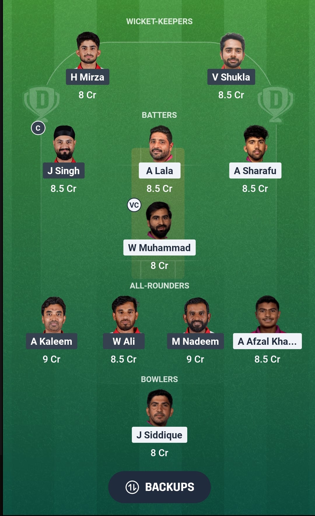 UAE vs OMN Dream11 Prediction Fantasy Cricket Tips Dream11 Team ICC CWC League 2 ODI 2026