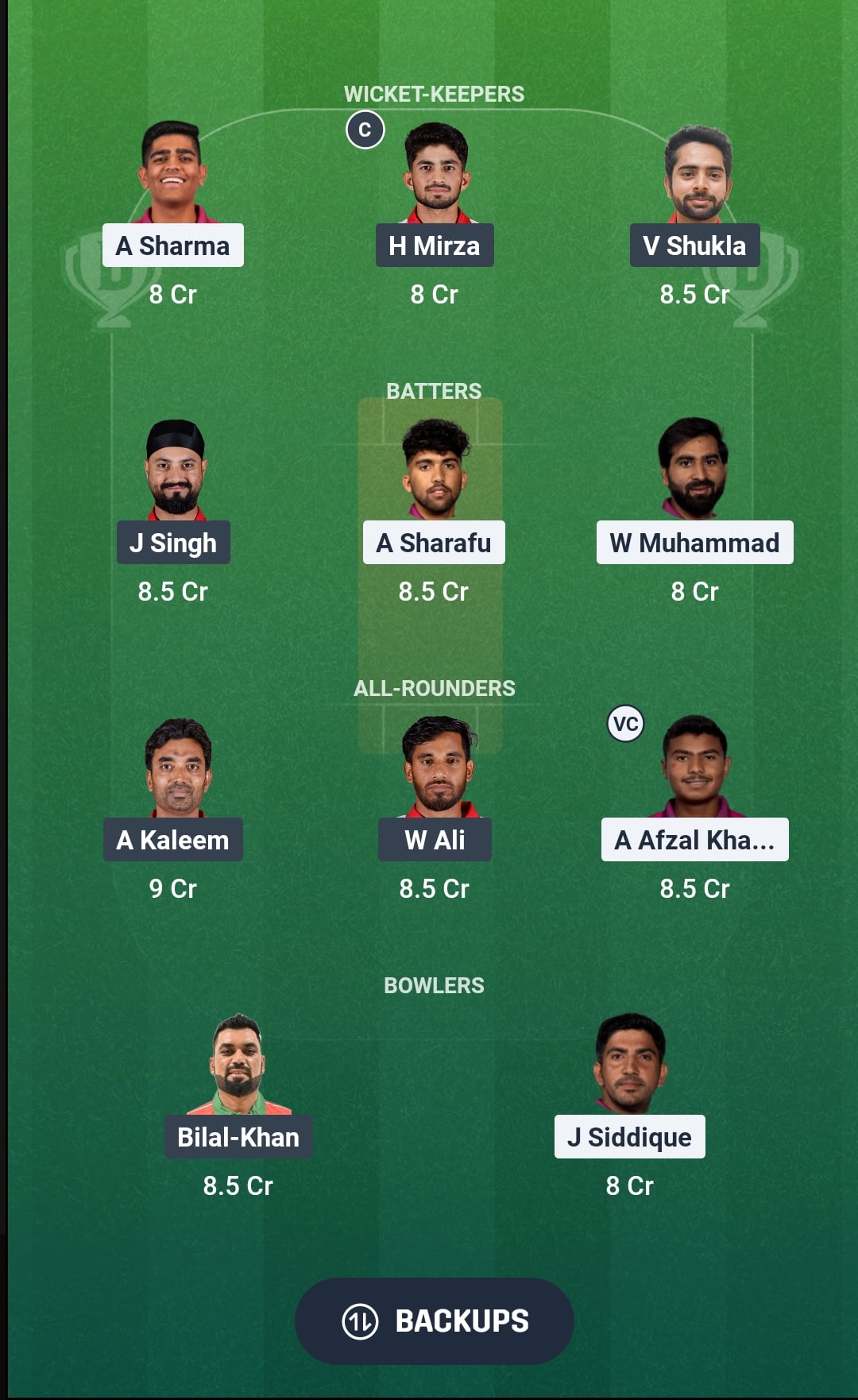 UAE vs OMN Dream11 Prediction Fantasy Cricket Tips Dream11 Team ICC CWC League 2 ODI 2026