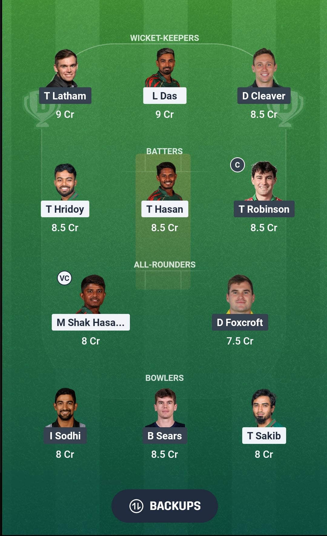 BAN vs NZ Dream11 Prediction Fantasy Cricket Tips Dream11 Team New Zealand Tour of Bangladesh 2026