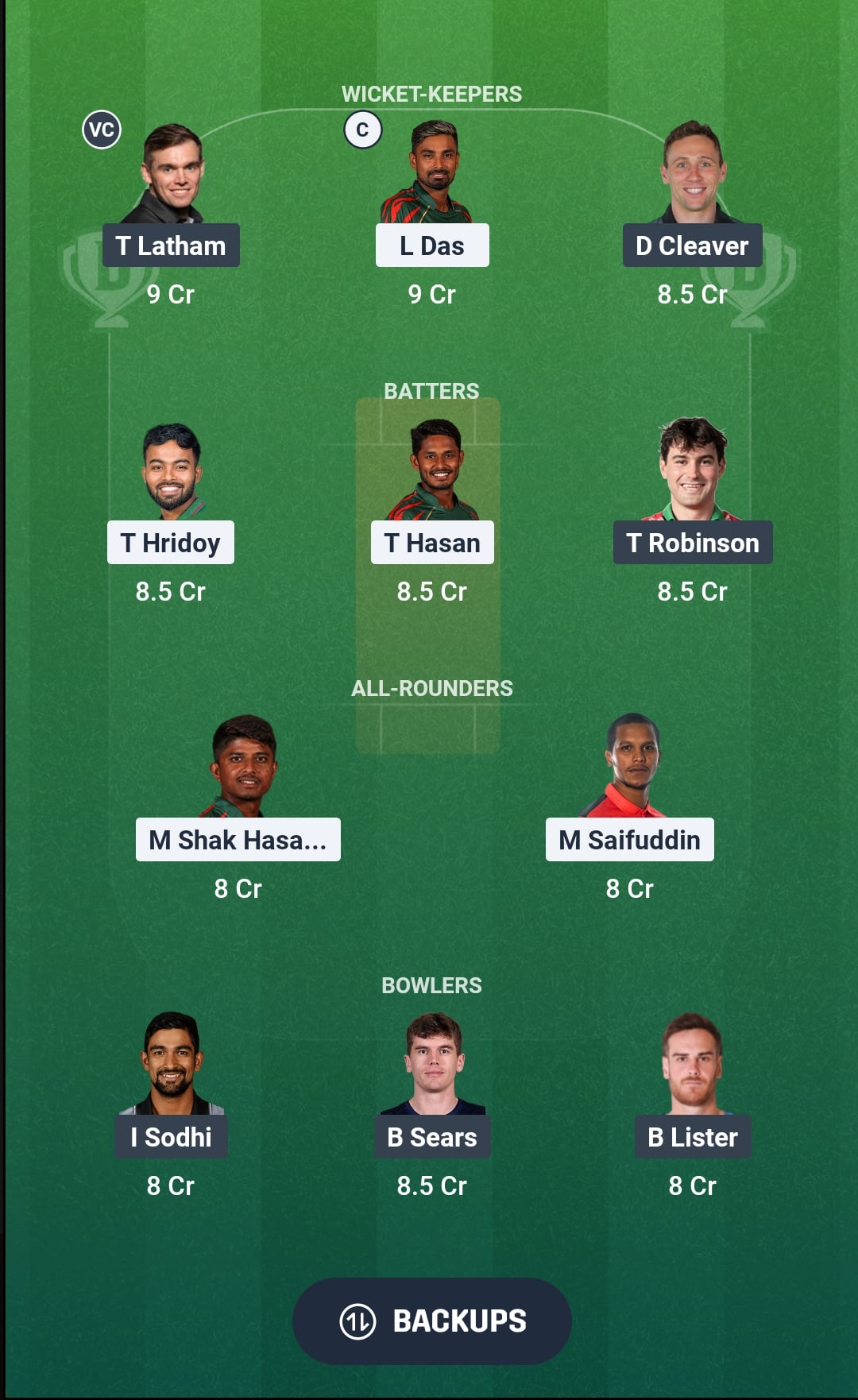 BAN vs NZ Dream11 Prediction Fantasy Cricket Tips Dream11 Team New Zealand tour of Bangladesh 2026