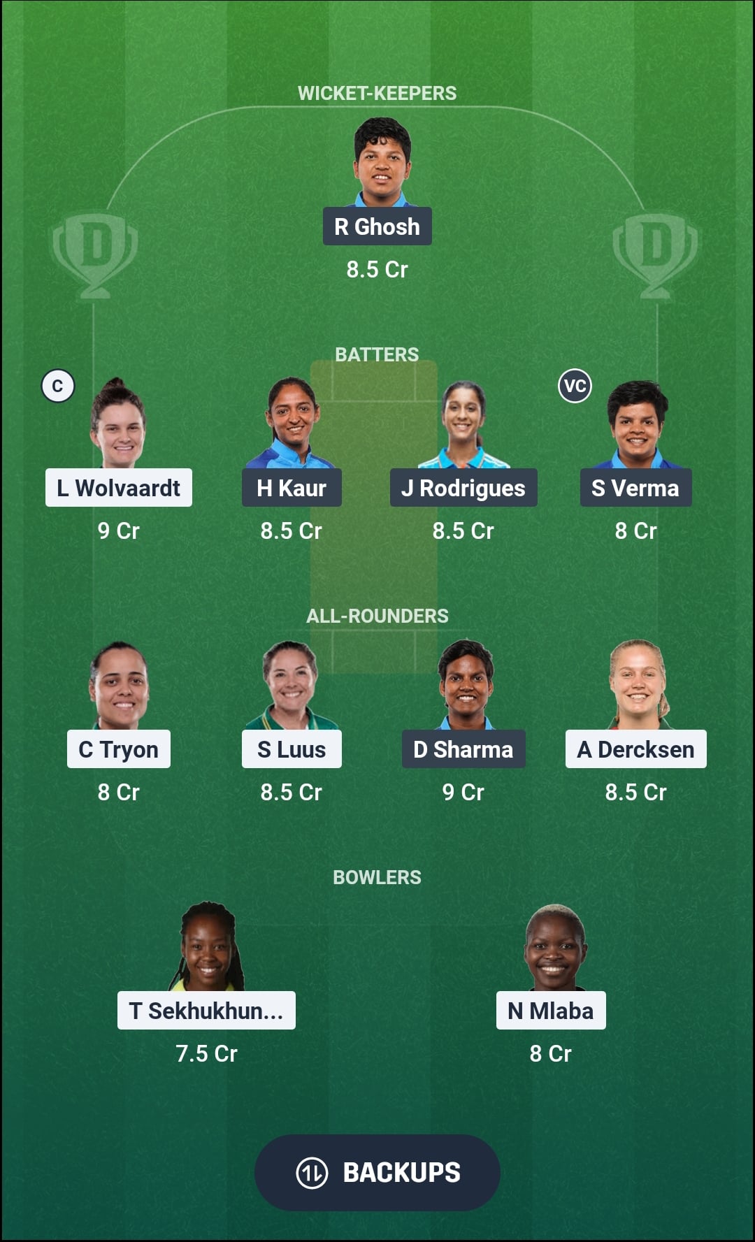 SA-W vs IN-W Dream11 Prediction Fantasy Cricket Tips Dream11 Team India Women Tour of South Africa 2026