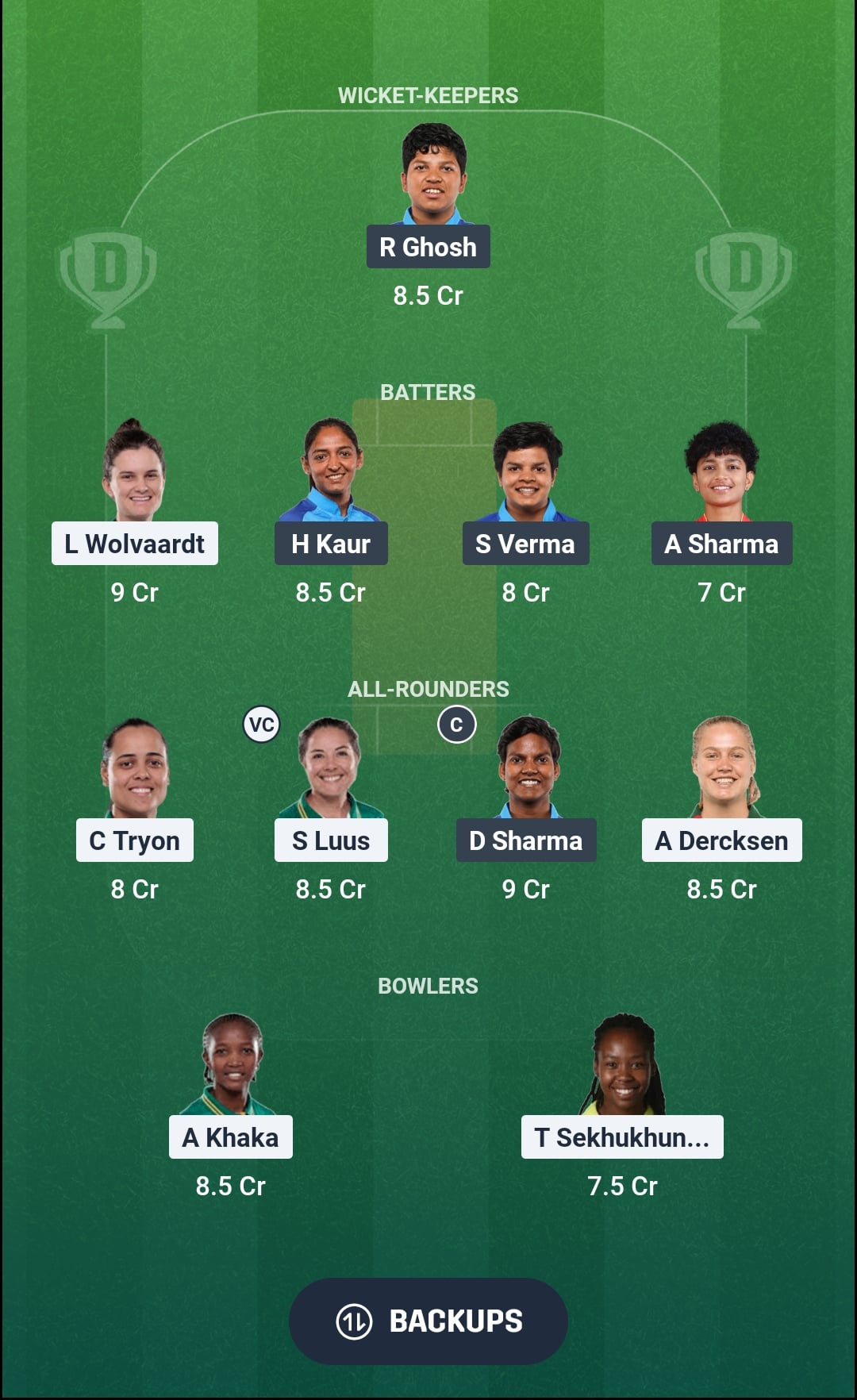 SA-W vs IN-W Dream11 Prediction Fantasy Cricket Tips Dream11 Team India Women Tour of South Africa 2026