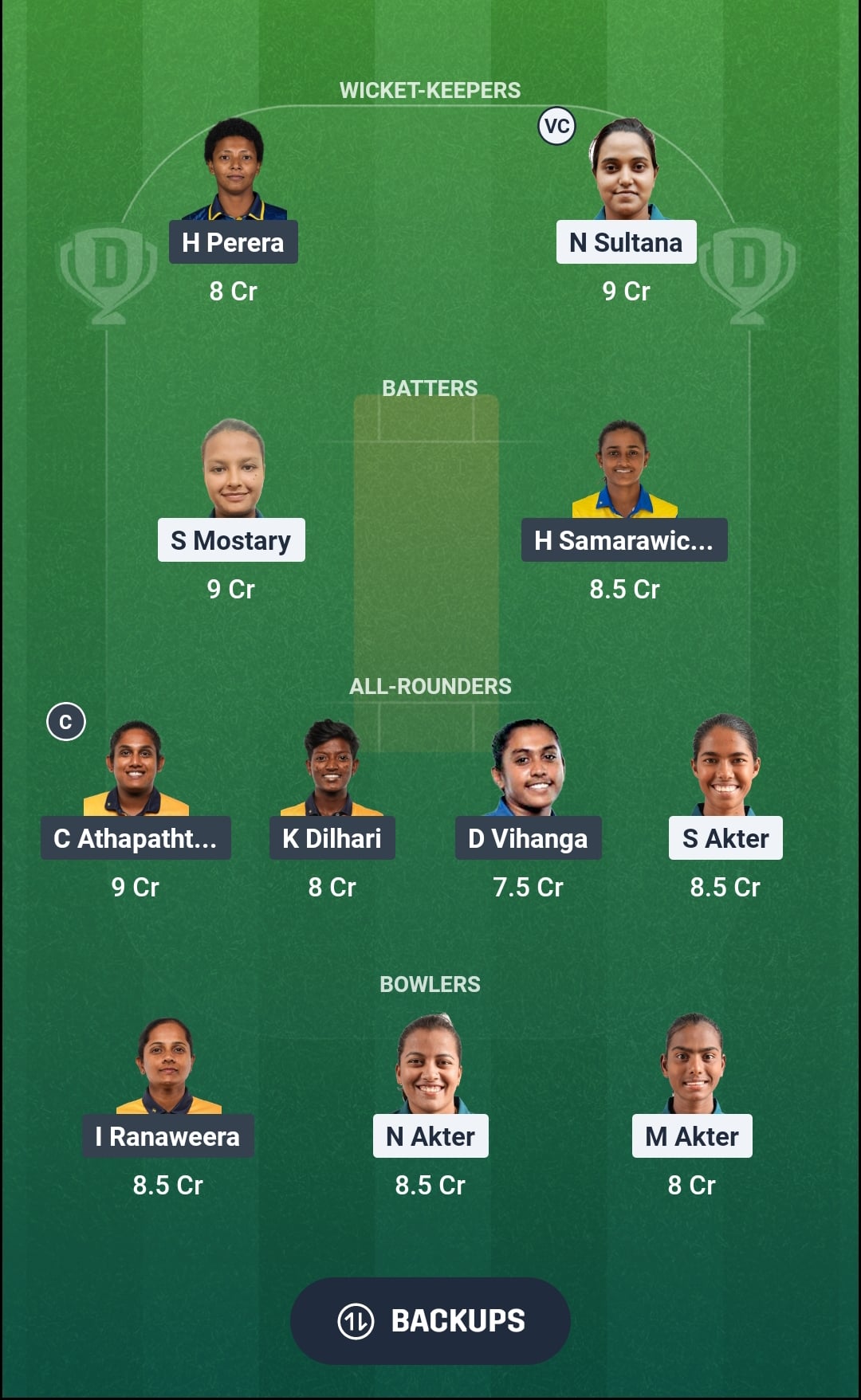 BAN-W vs SL-W Dream11 Prediction Fantasy Cricket Tips Dream11 Team Sri Lanka Women Bangladesh Tour 2026