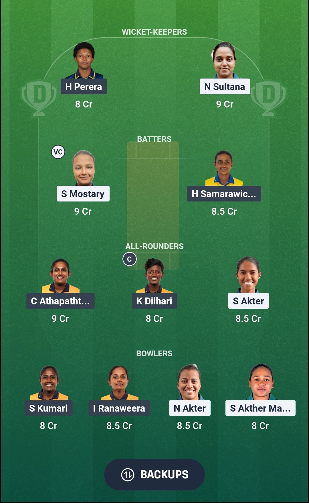 BAN-W vs SL-W Dream11 Prediction Fantasy Cricket Tips Dream11 Team Sri Lanka Women Bangladesh Tour 2026