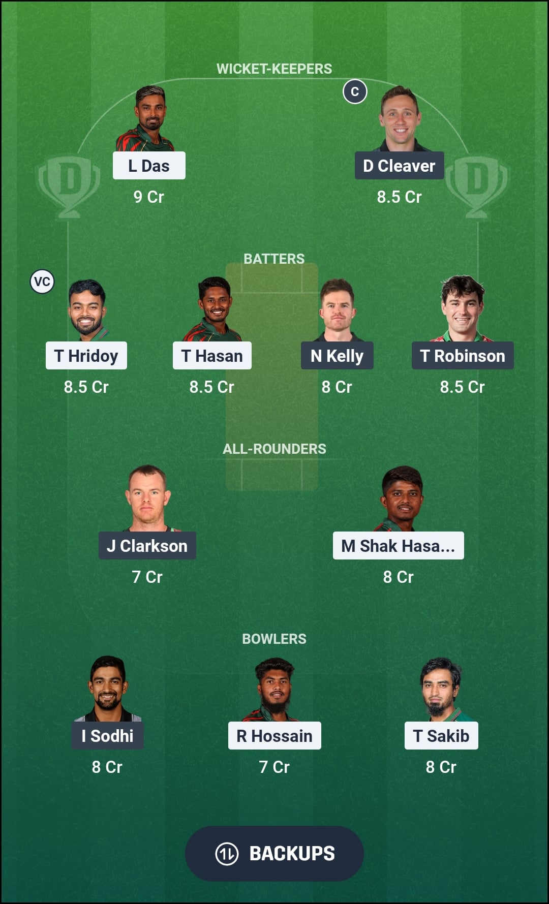 BAN vs NZ Dream11 Prediction Fantasy Cricket Tips Dream11 Team New Zealand Tour of Bangladesh 2026