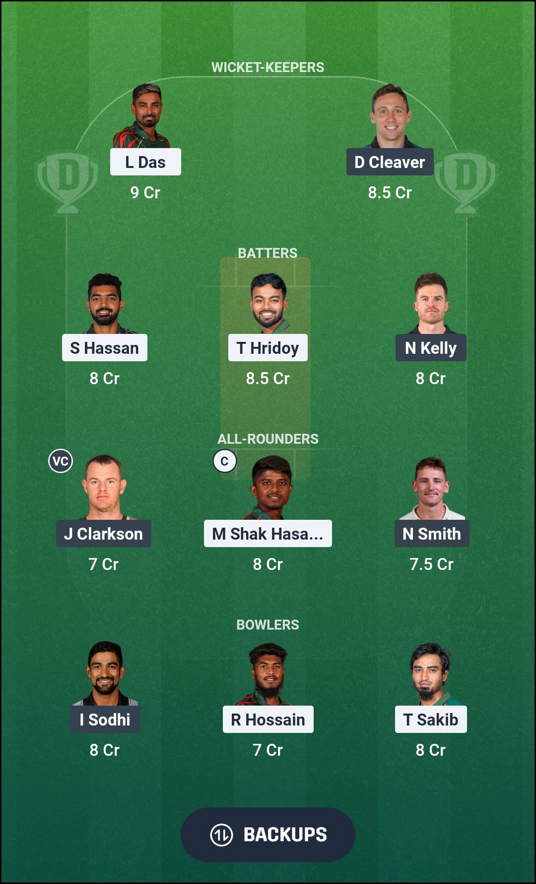 BAN vs NZ Dream11 Prediction Fantasy Cricket Tips Dream11 Team New Zealand tour of Bangladesh 2026