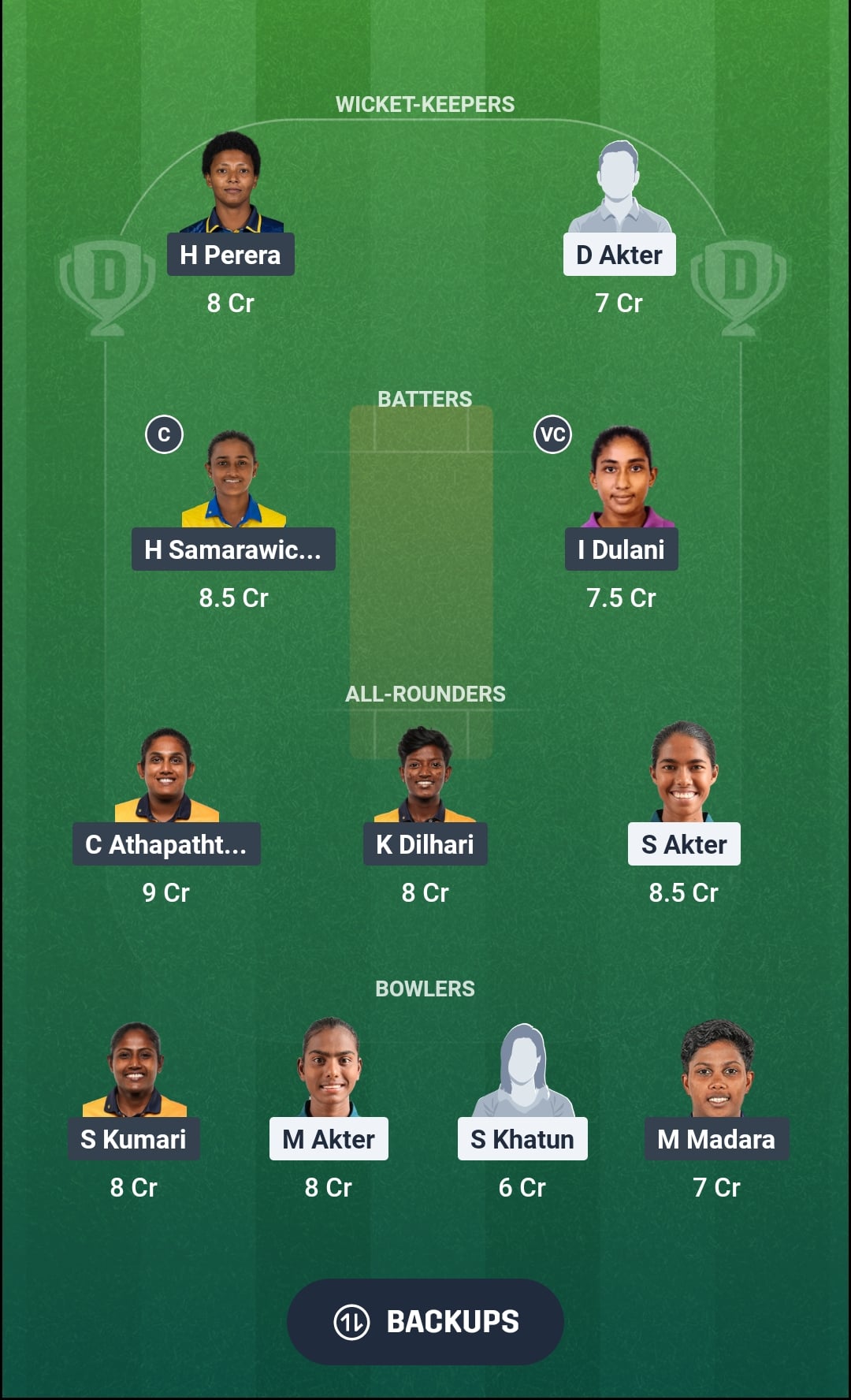 BAN-W vs SL-W Dream11 Prediction Fantasy Cricket Tips Dream11 Team Sri Lanka Women Bangladesh Tour 2026