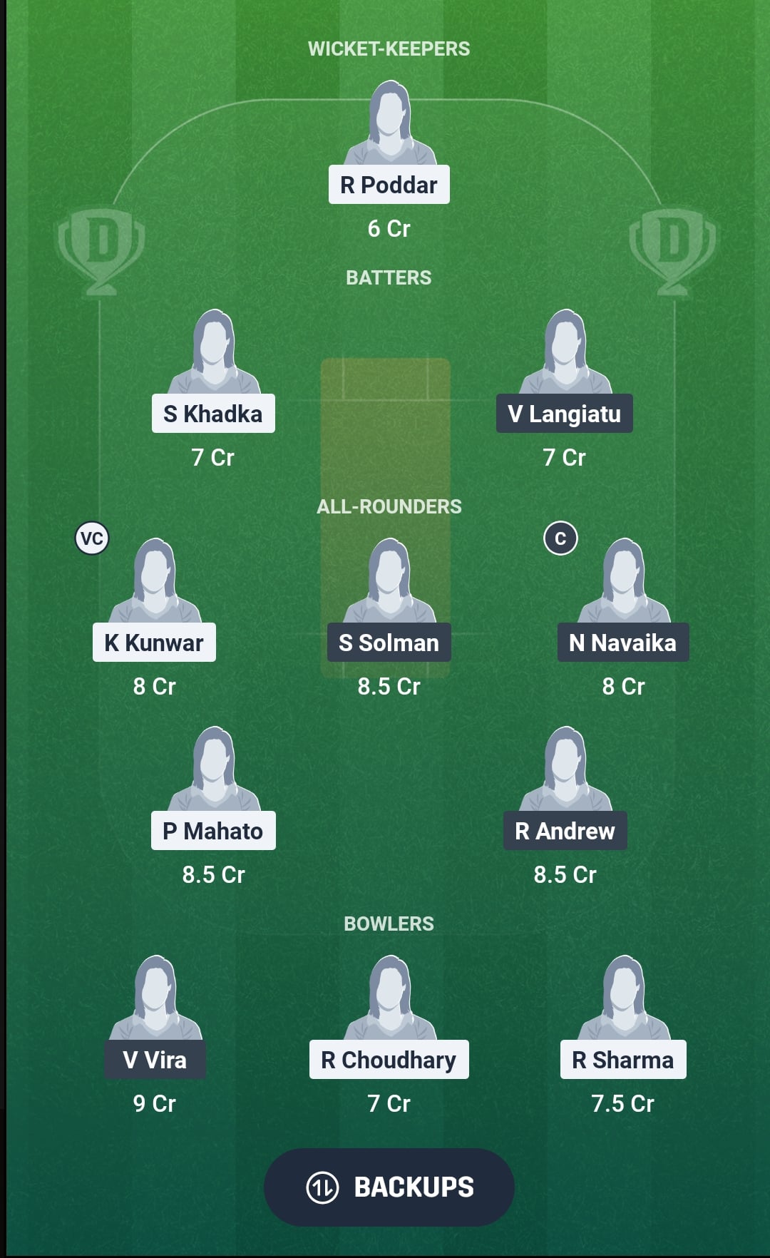 NP vs WAN Dream11 Prediction Fantasy Cricket Tips Dream11 Team ICC Women's T20I Challenge Trophy 2026