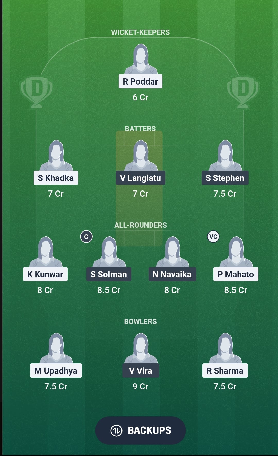 NP vs WAN Dream11 Prediction Fantasy Cricket Tips Dream11 Team ICC Women's T20I Challenge Trophy 2026