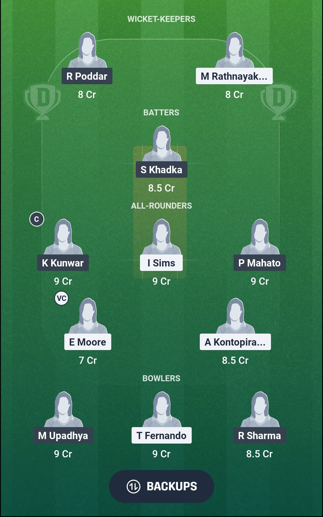 ITA vs NP Dream11 Prediction Fantasy Cricket Tips Dream11 Team ICC Women's T20I Challenge Trophy 2026