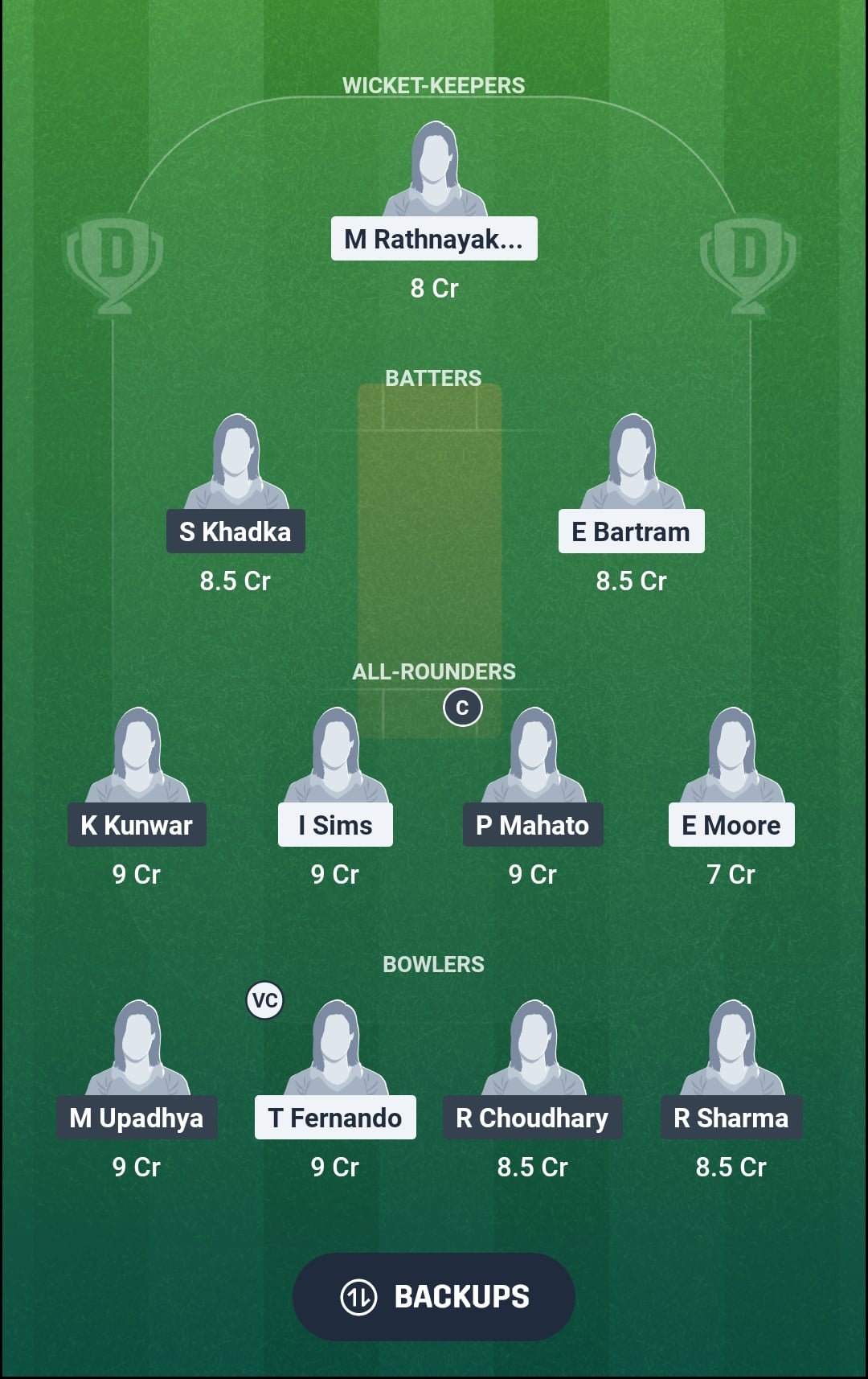 ITA vs NP Dream11 Prediction Fantasy Cricket Tips Dream11 Team ICC Women's T20I Challenge Trophy 2026