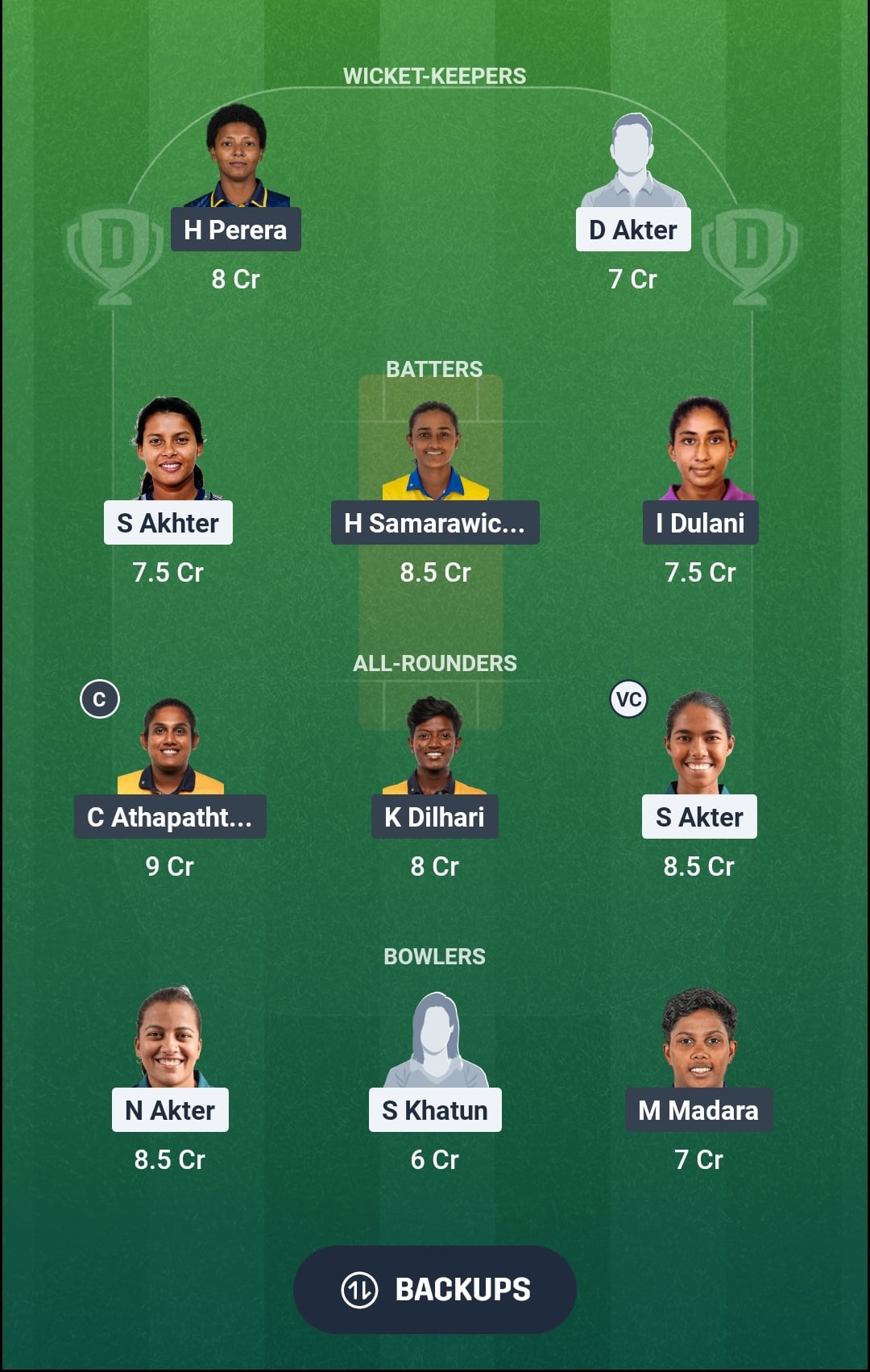 BAN-W vs SL-W Dream11 Prediction Fantasy Cricket Tips Dream11 Team Sri Lanka Women Bangladesh Tour 2026