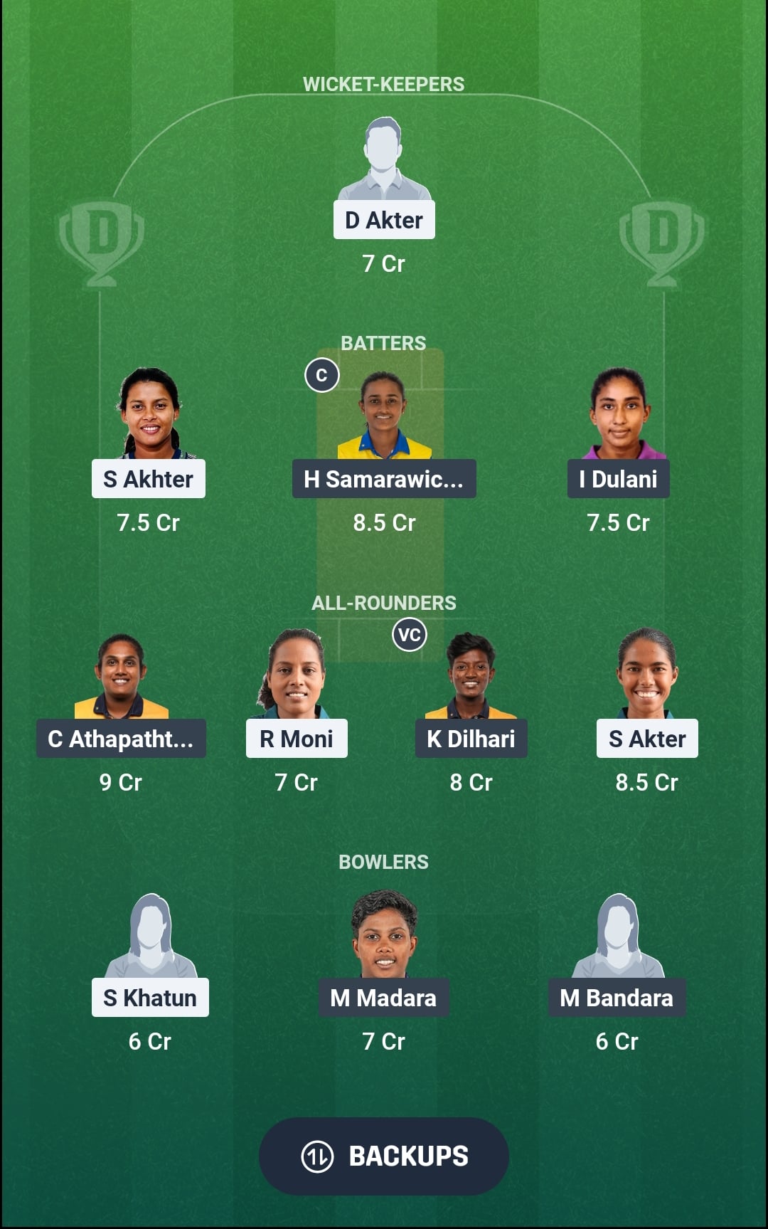 BAN-W vs SL-W Dream11 Prediction Fantasy Cricket Tips Dream11 Team Sri Lanka Women Bangladesh Tour 2026