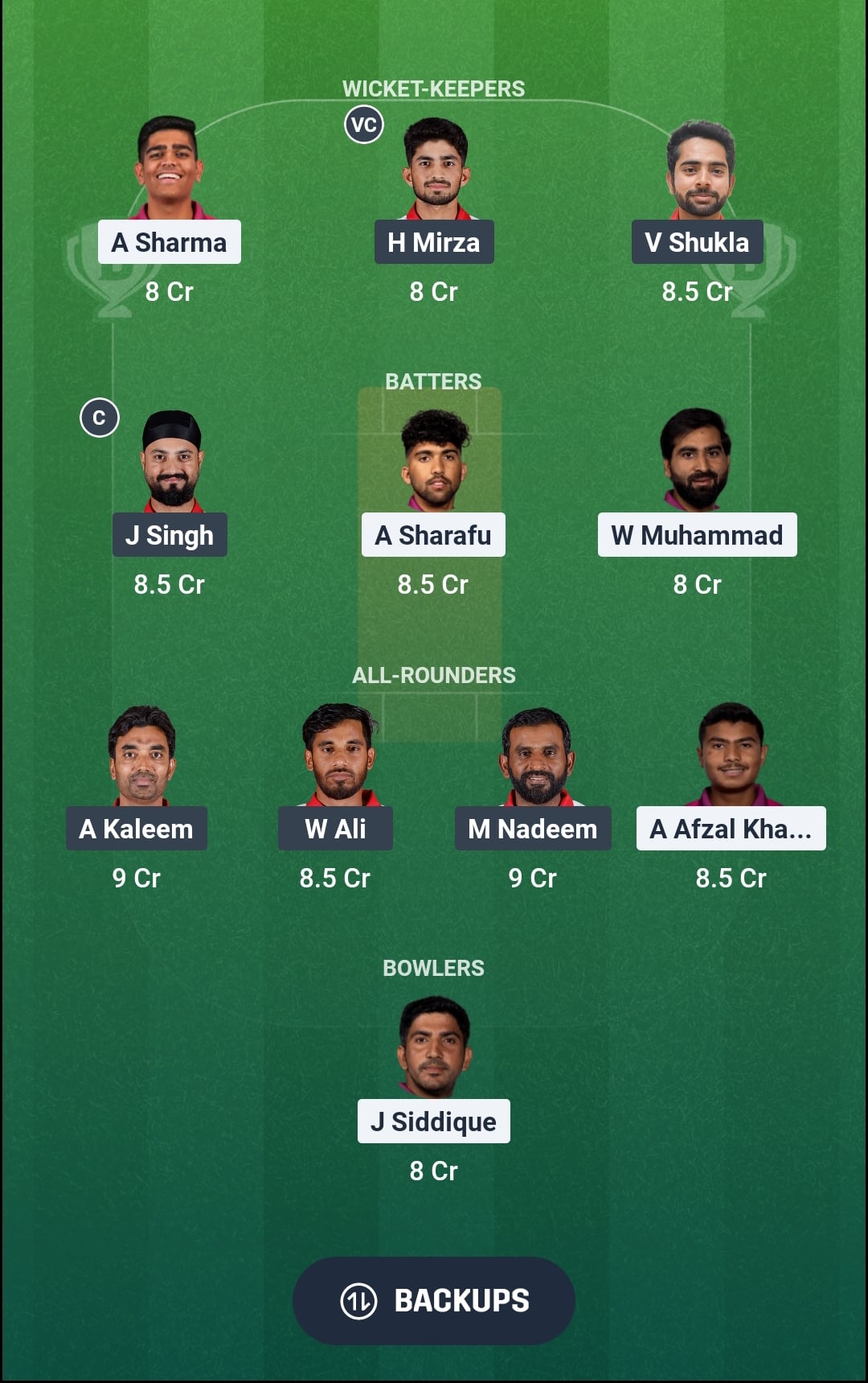 UAE vs OMN Dream11 Prediction Fantasy Cricket Tips Dream11 Team ICC CWC League 2 ODI 2026