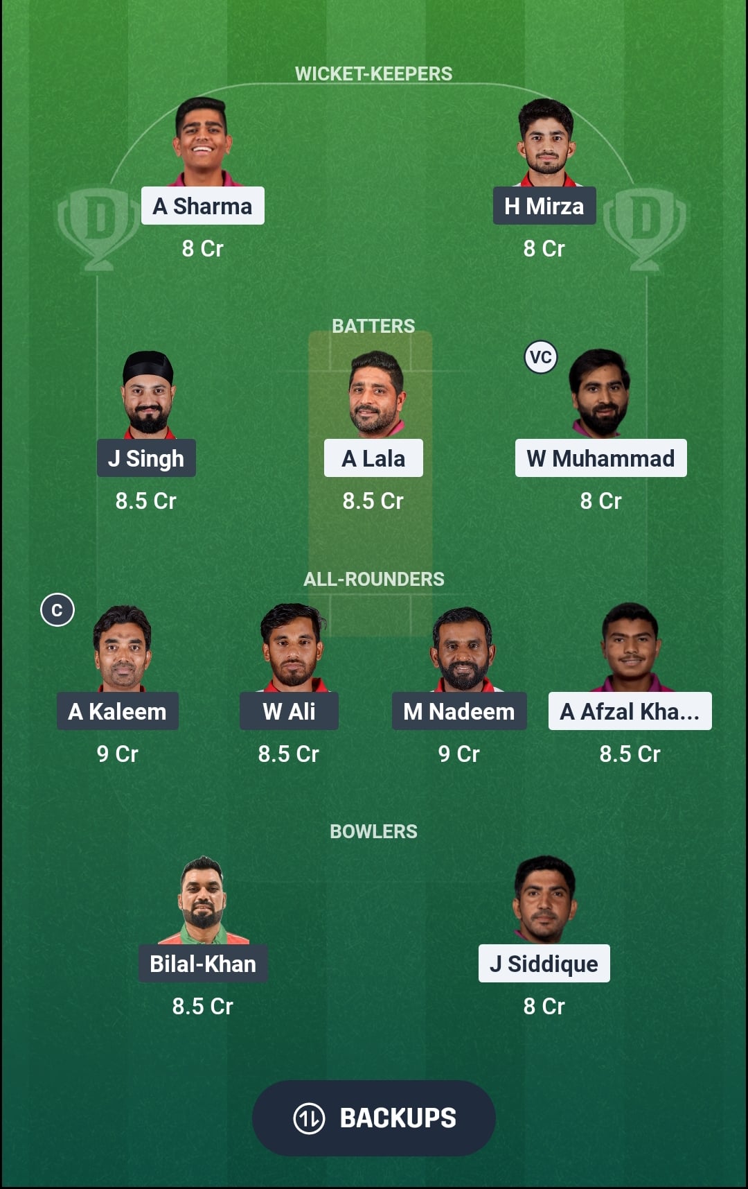 UAE vs OMN Dream11 Prediction Fantasy Cricket Tips Dream11 Team ICC CWC League 2 ODI 2026