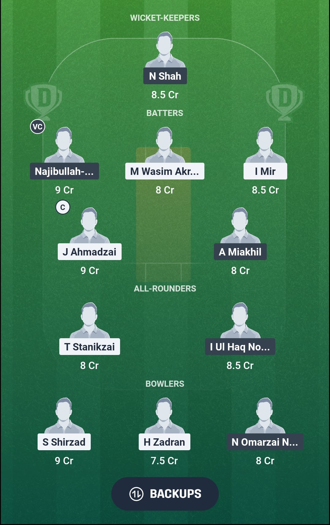 AMO vs BOS Dream11 Prediction Fantasy Cricket Tips Dream11 Team Afghanistan T20 Cup 2026